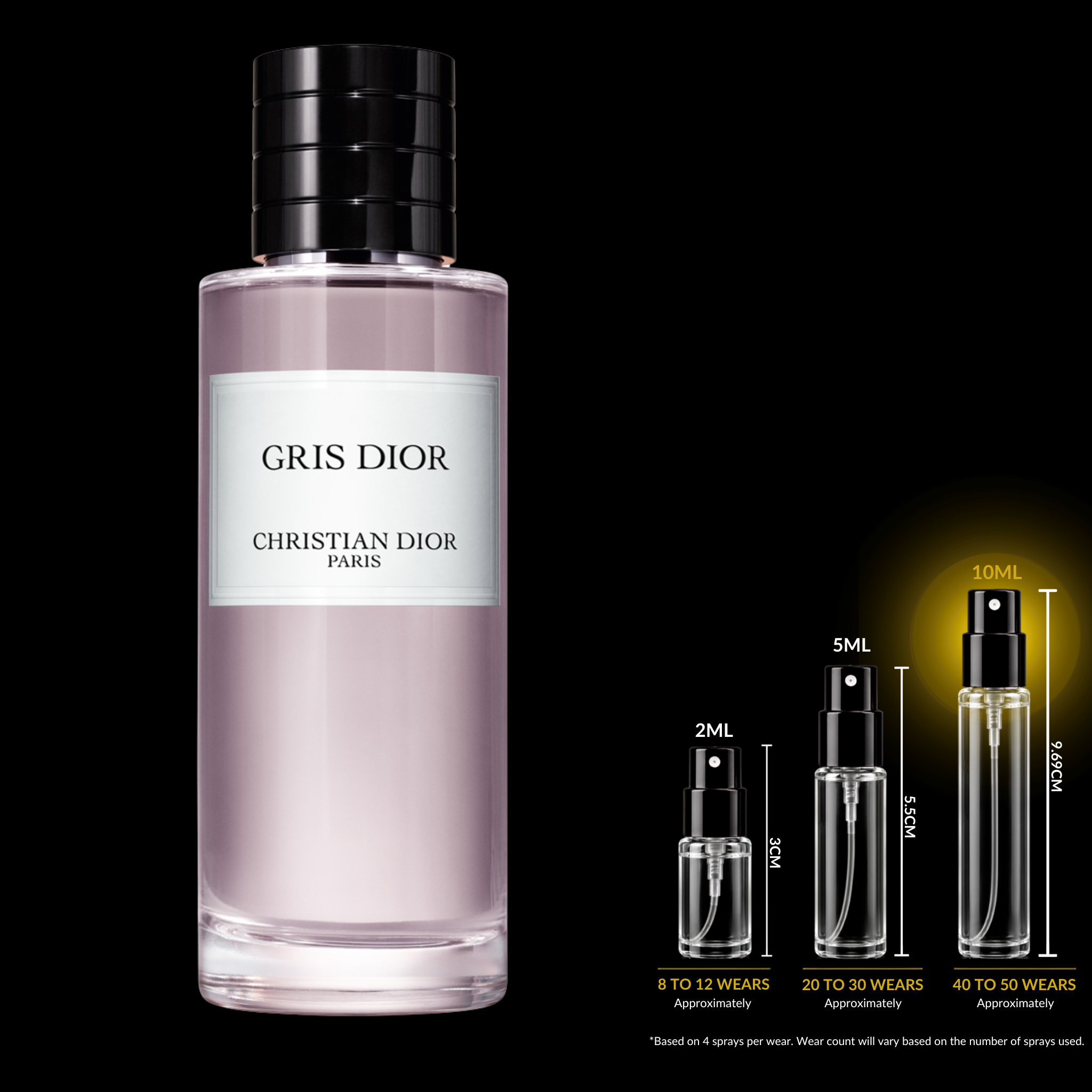 Christian Dior Gris Dior EDP Decant