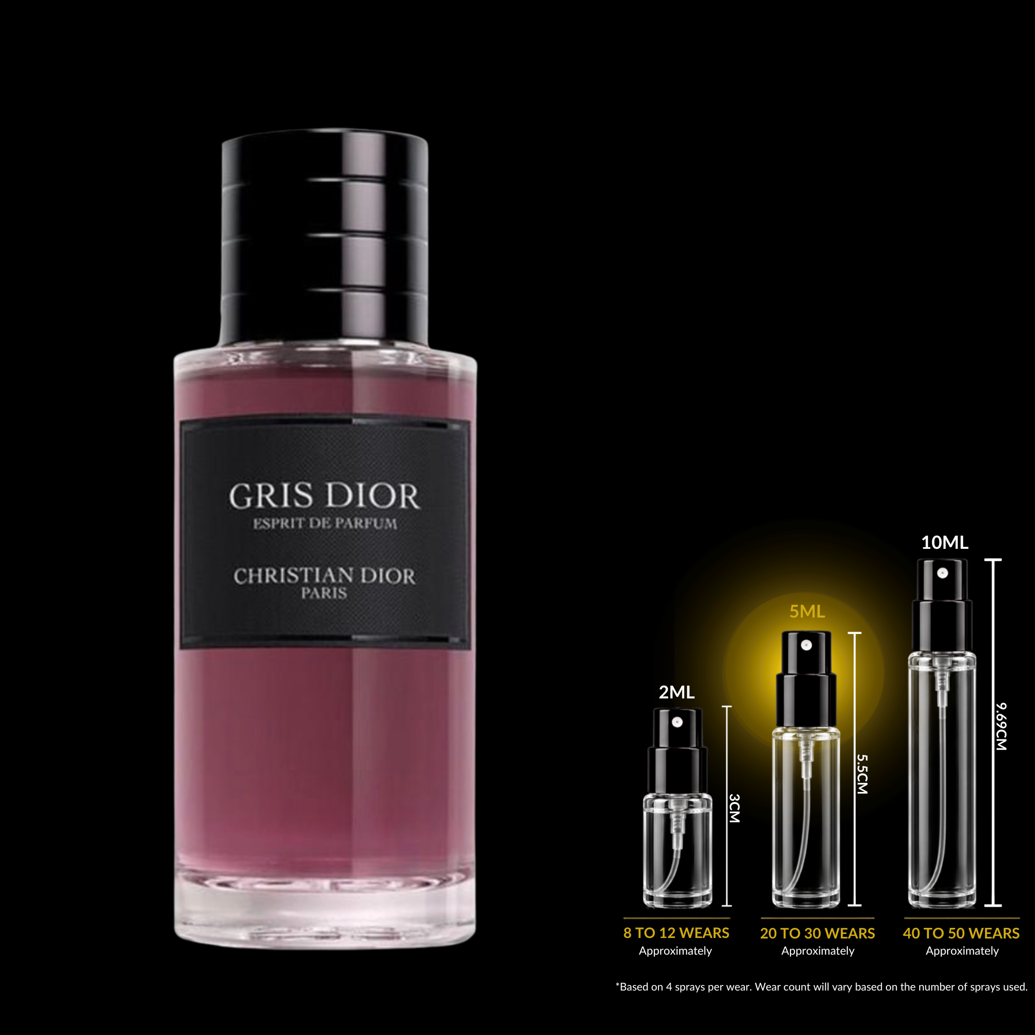 Christian Dior Gris Dior Extrait Decant