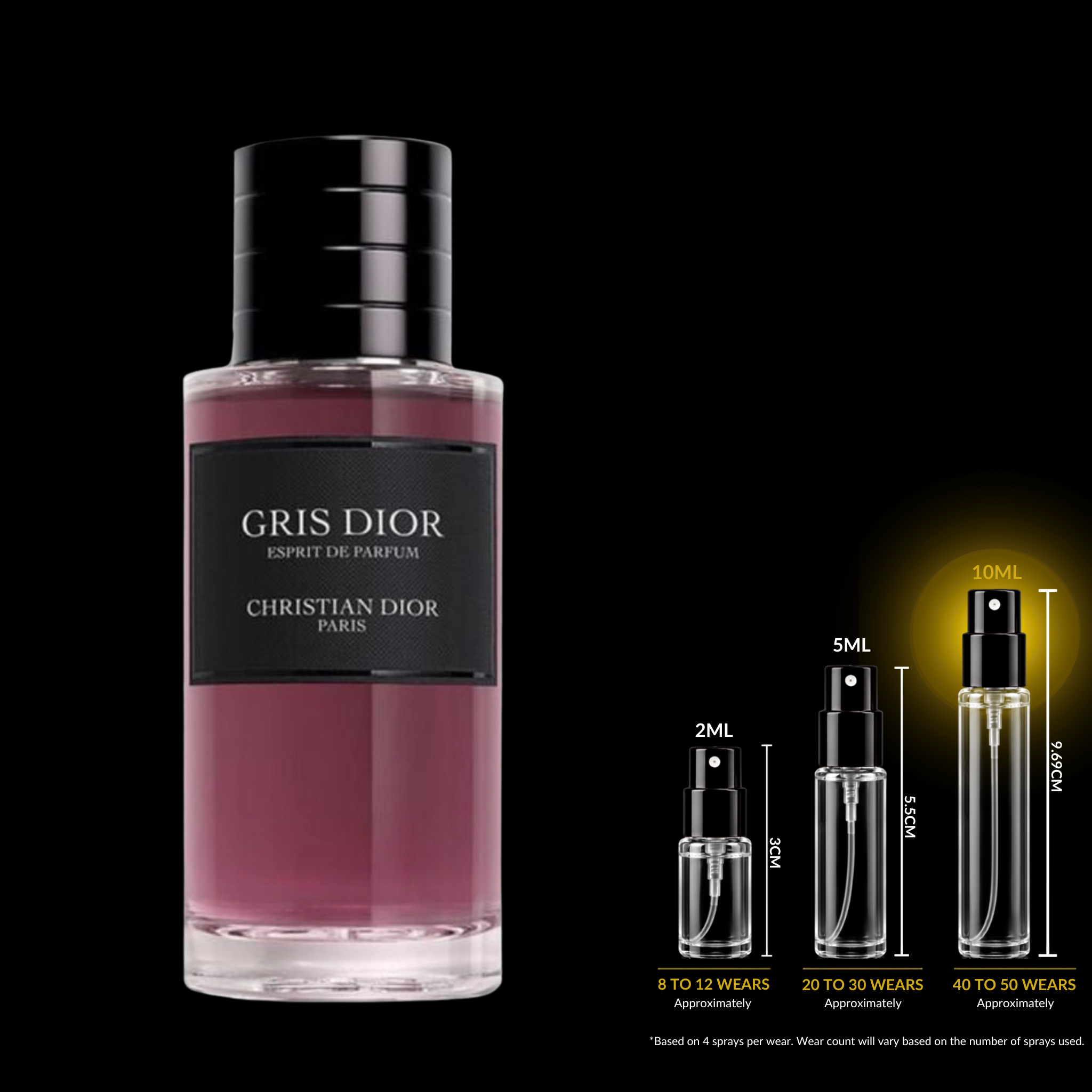 Christian Dior Gris Dior Extrait Decant