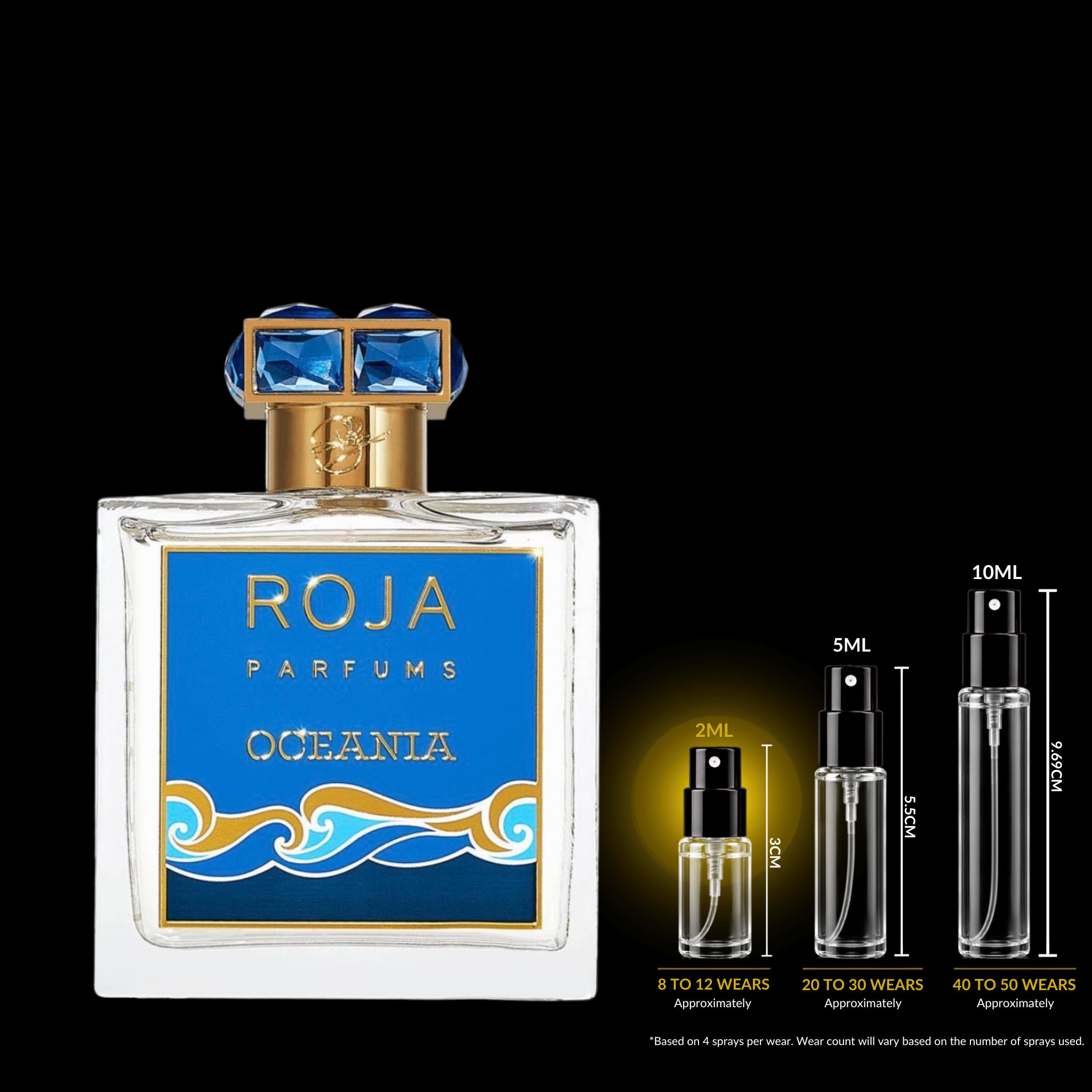 Roja Parfums Oceania Decant