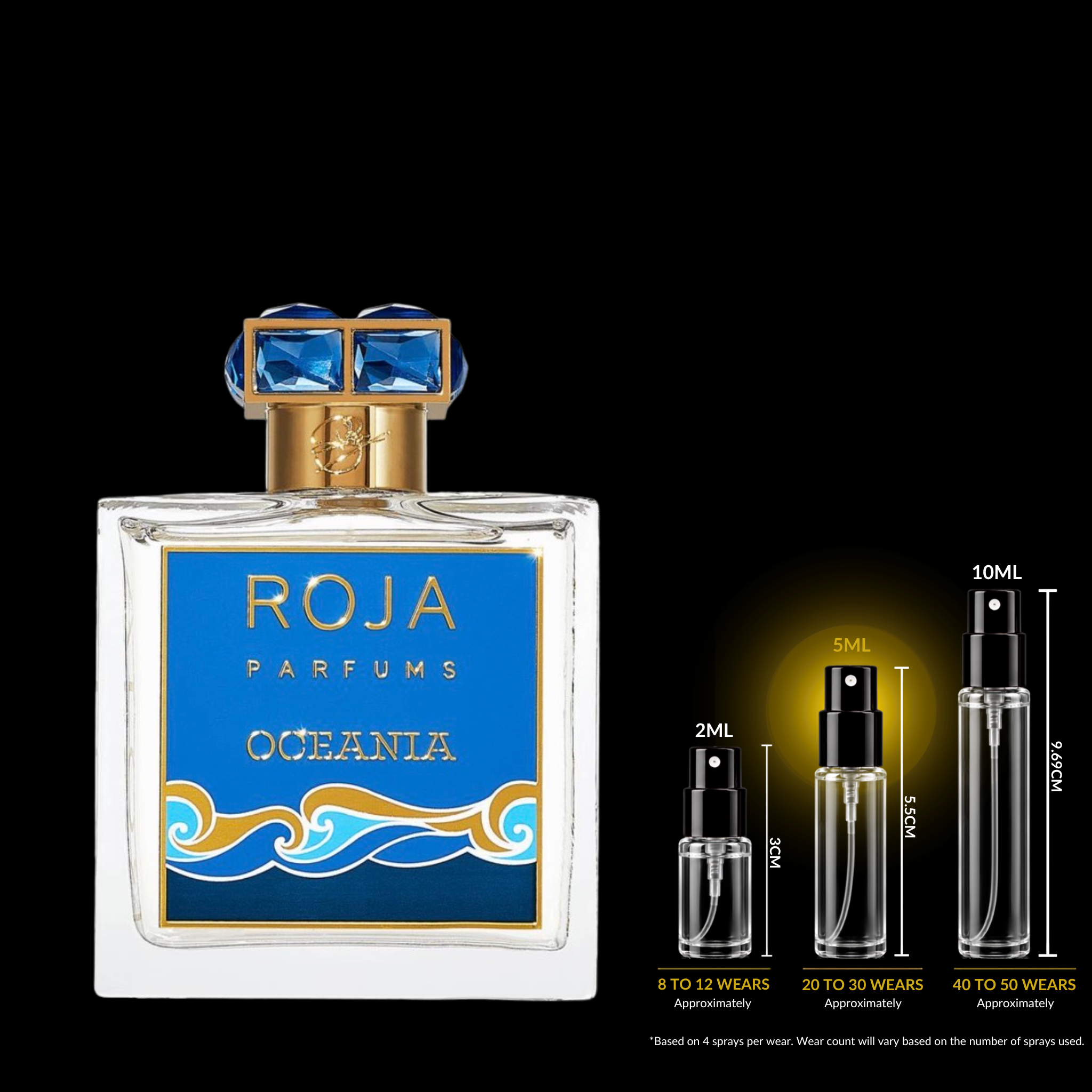 Roja Parfums Oceania Decant