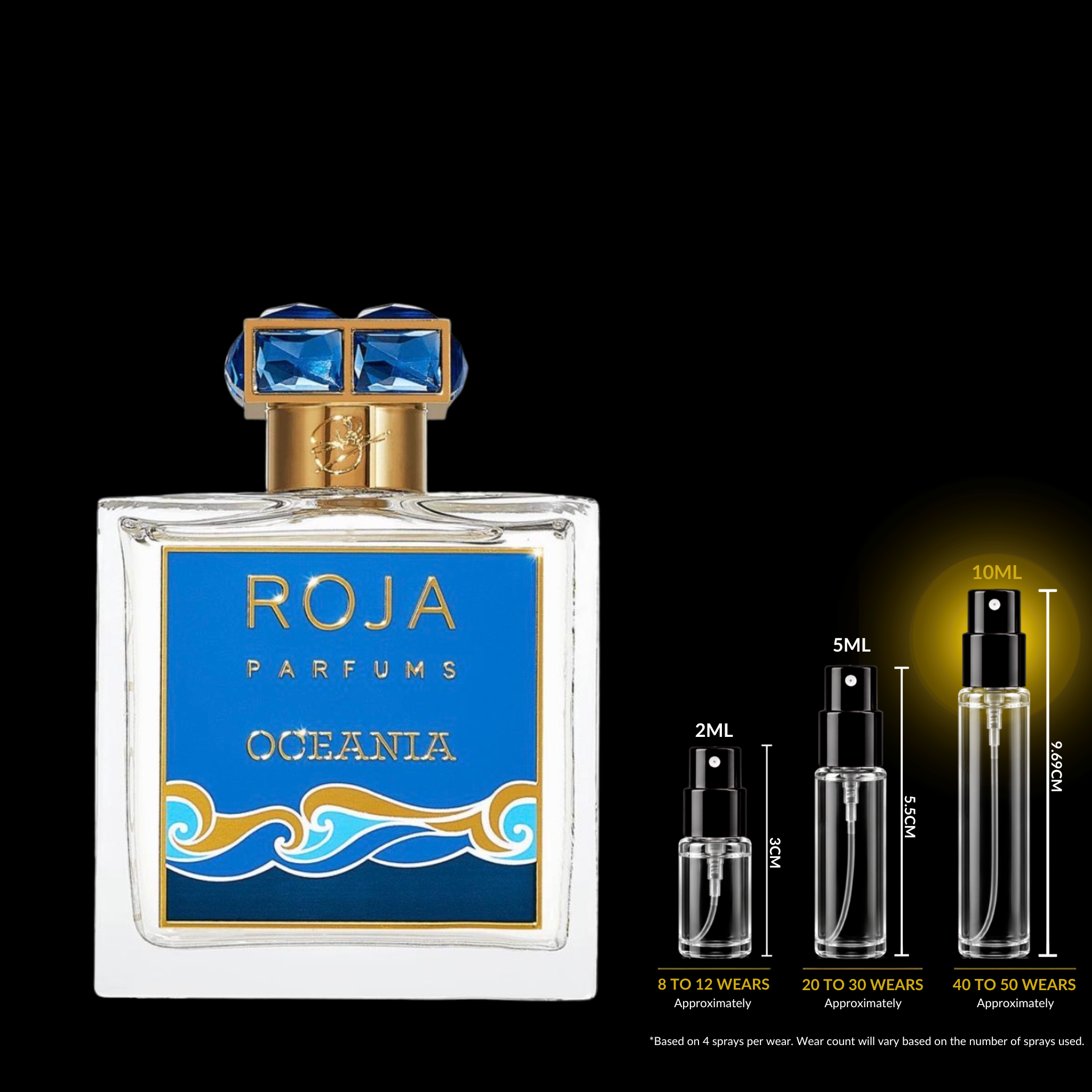 Roja Parfums Oceania Decant