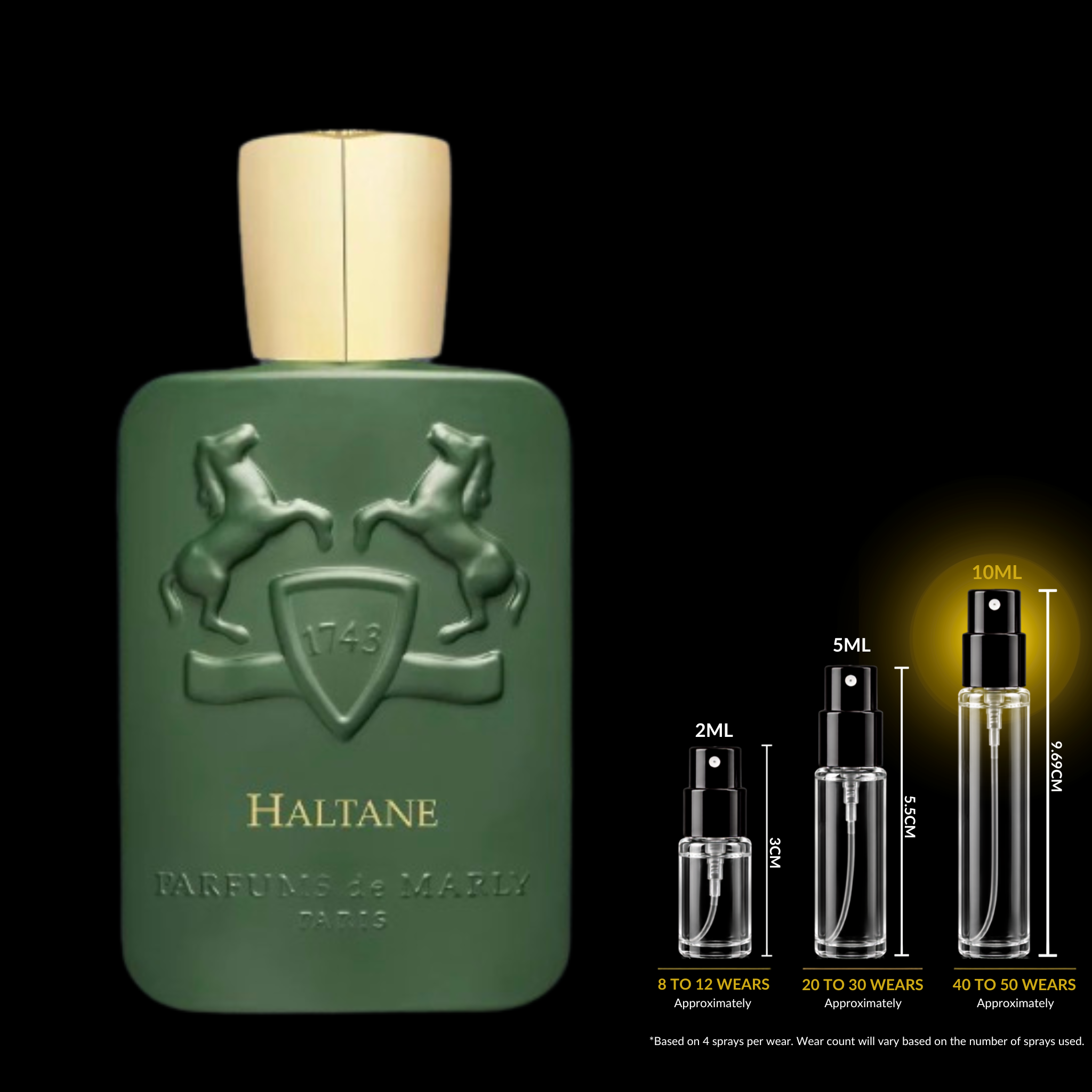 Parfums de Marly Haltane Decant