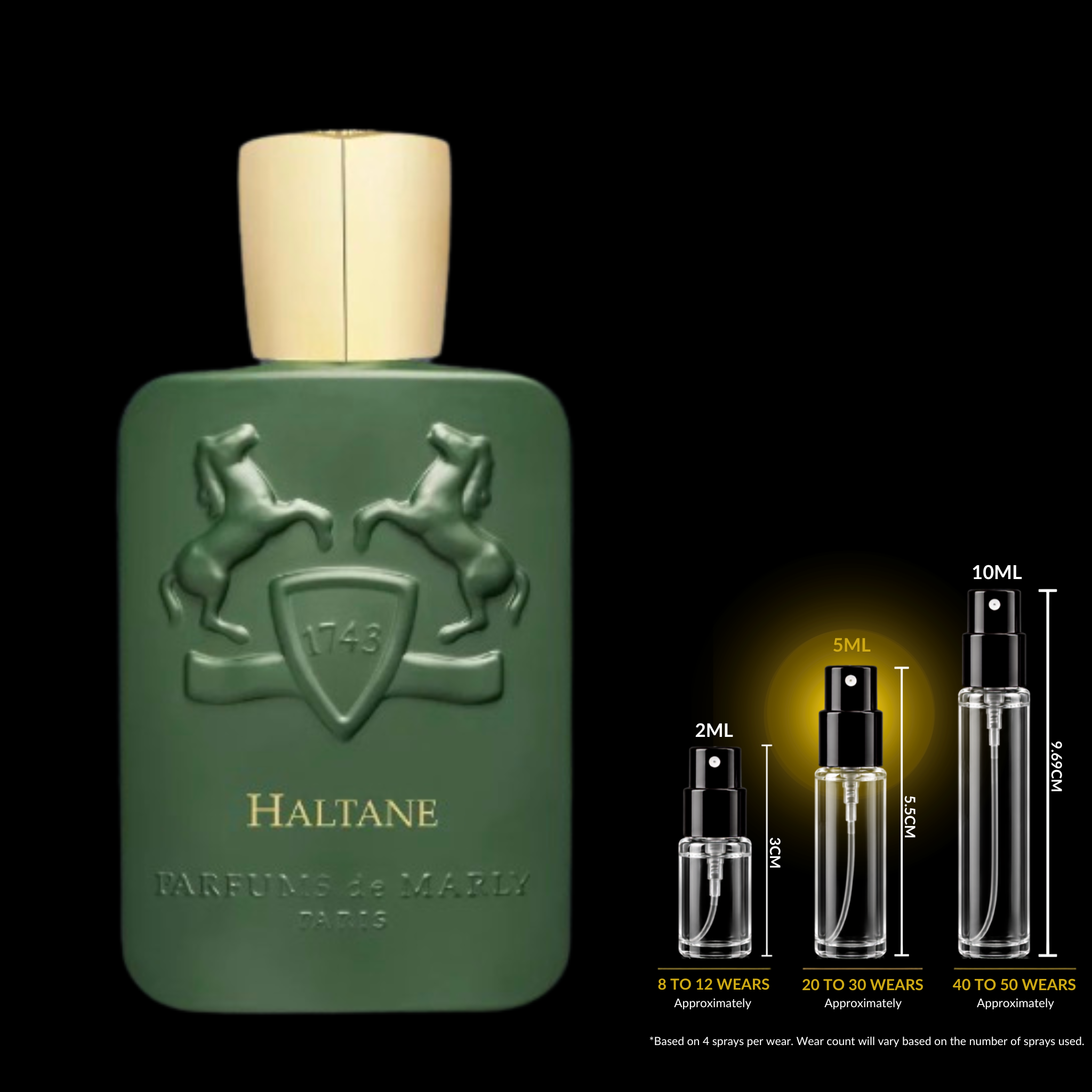 Parfums de Marly Haltane Decant