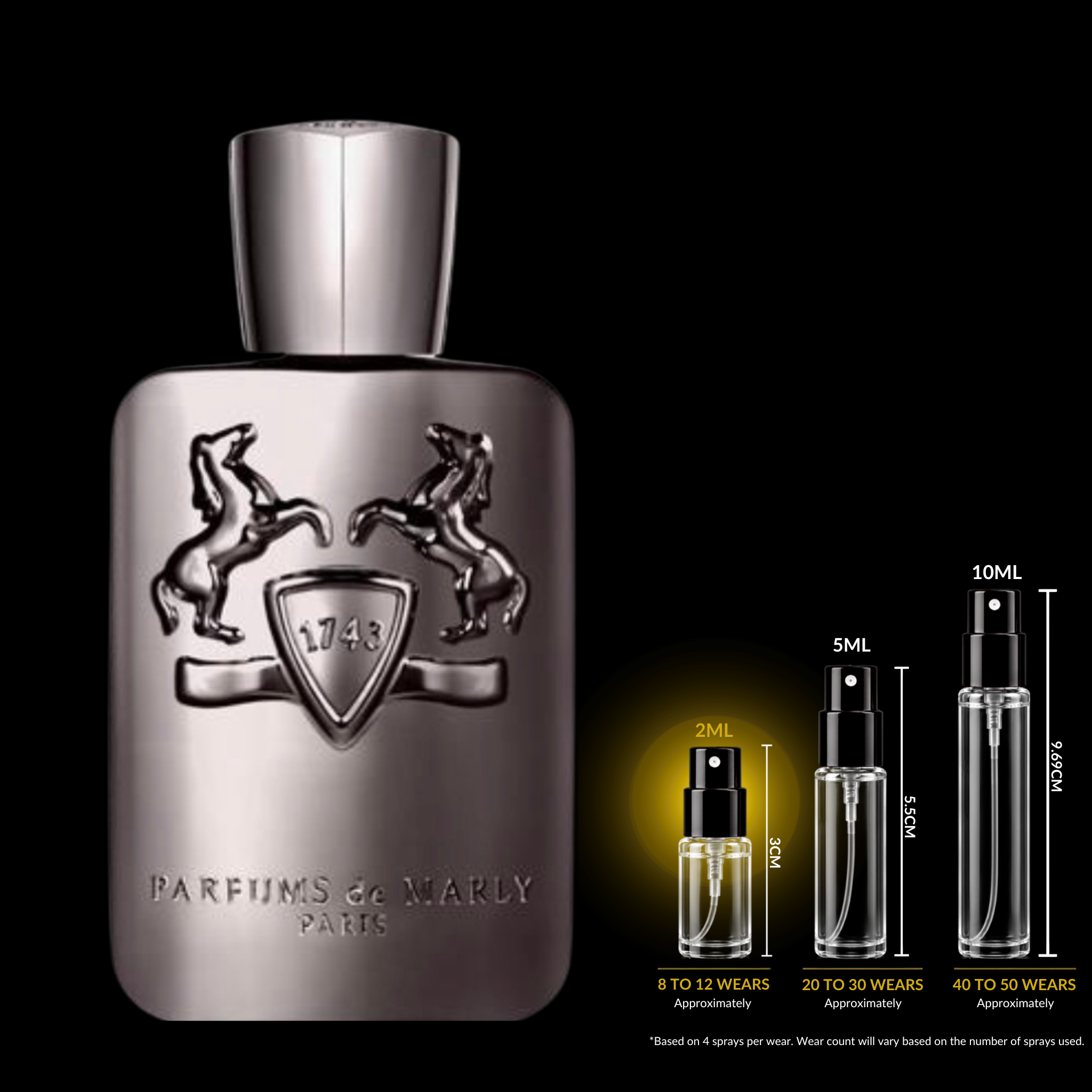 Parfums de Marly Herod Decant