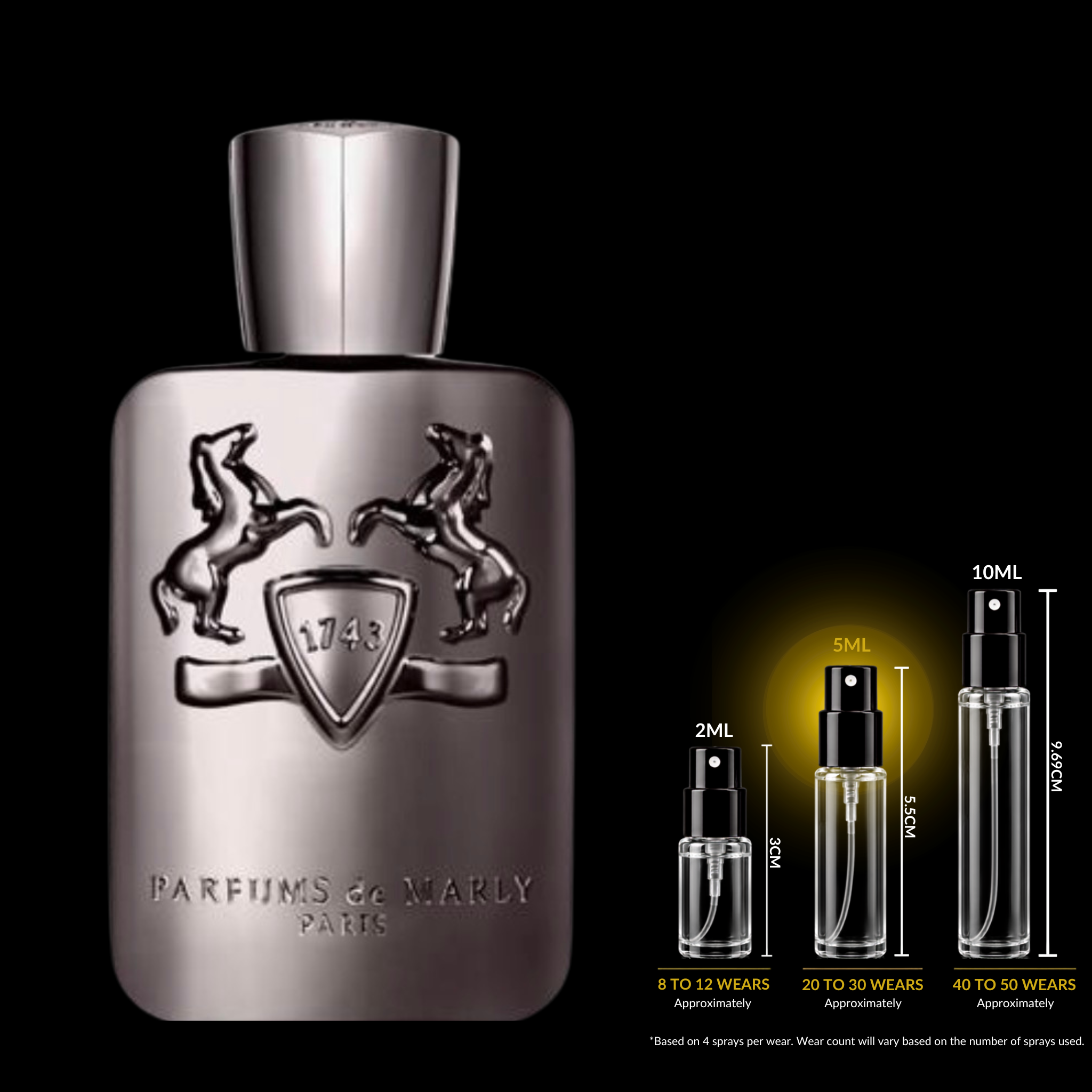 Parfums de Marly Herod Decant