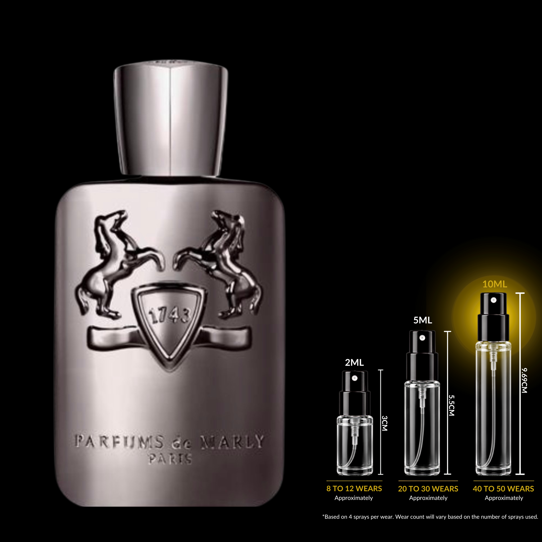 Parfums de Marly Herod Decant