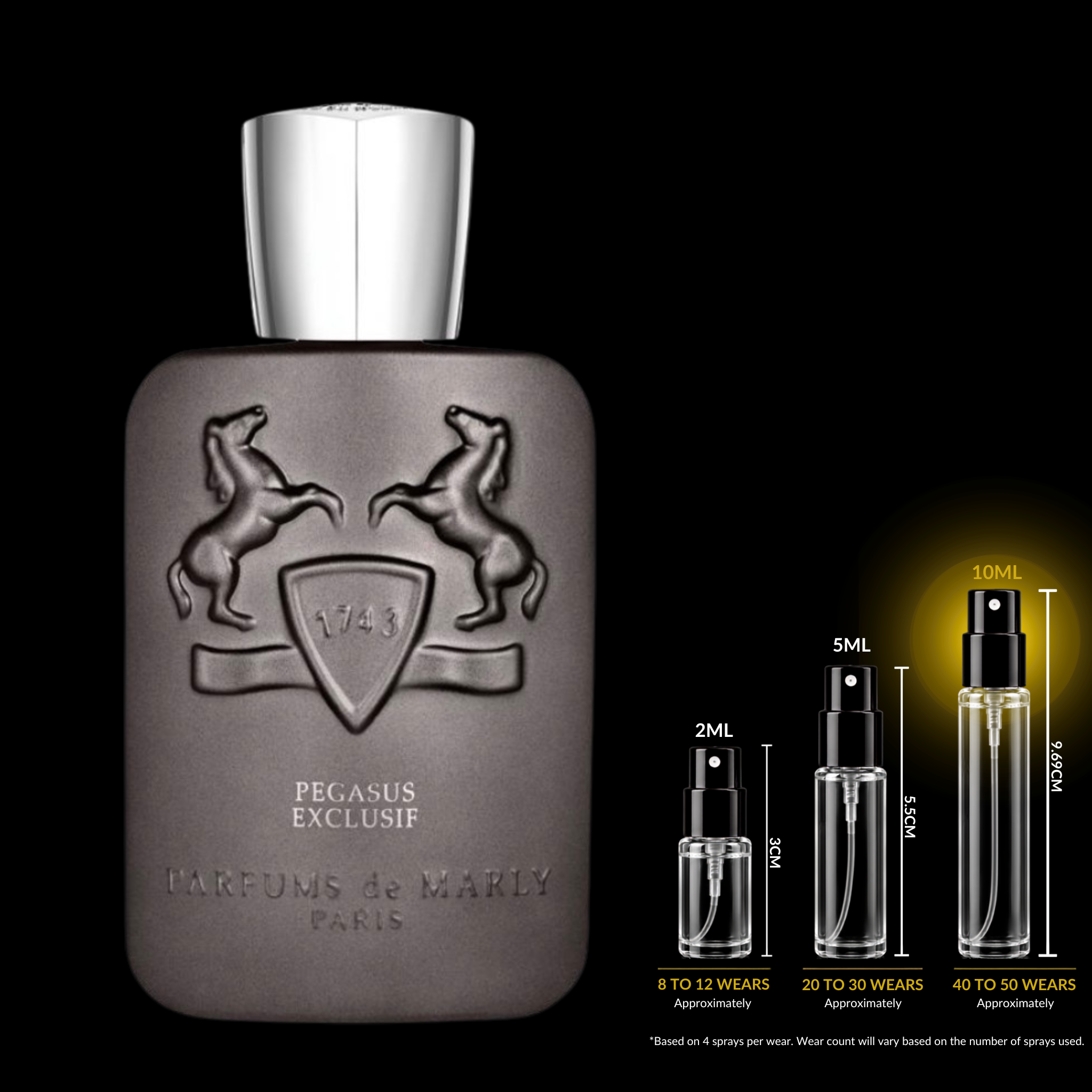 Parfums de Marly Pegasus Exclusif Decant