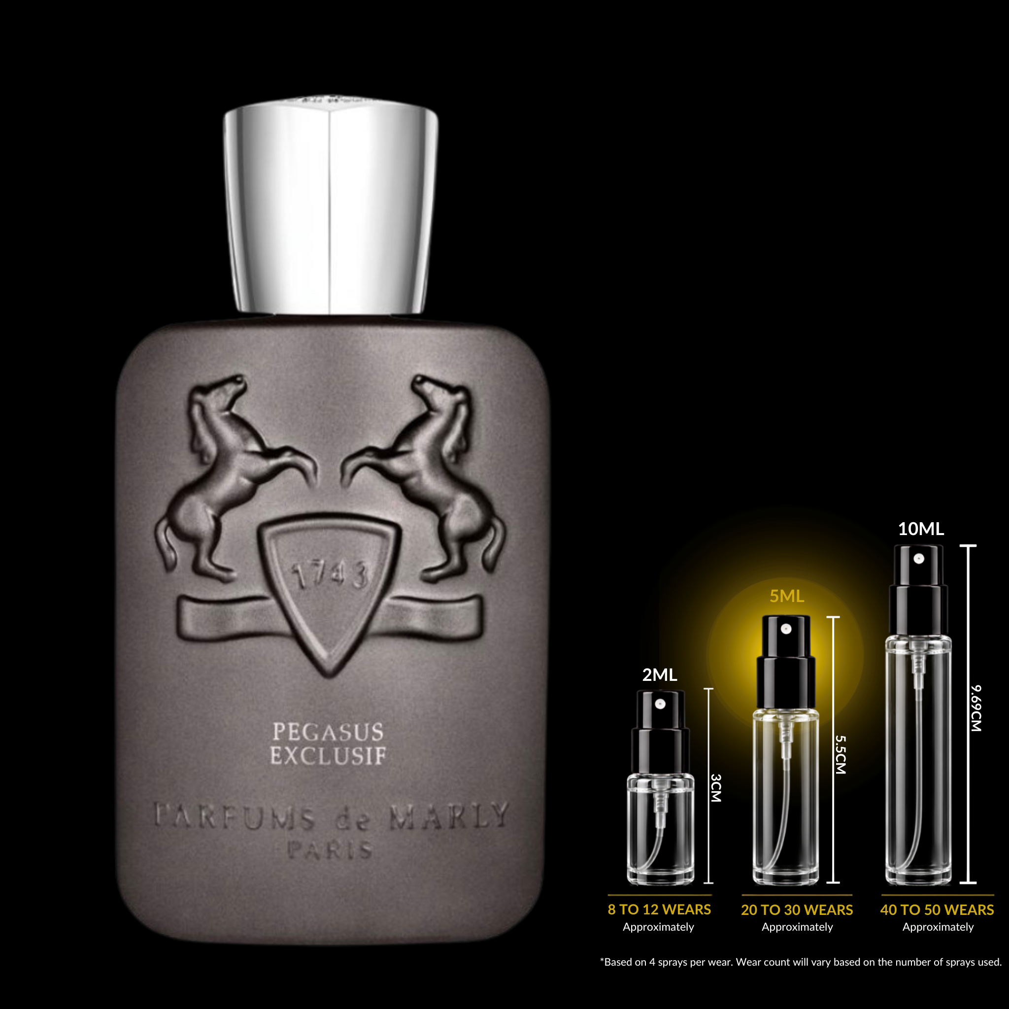 Parfums de Marly Pegasus Exclusif Decant