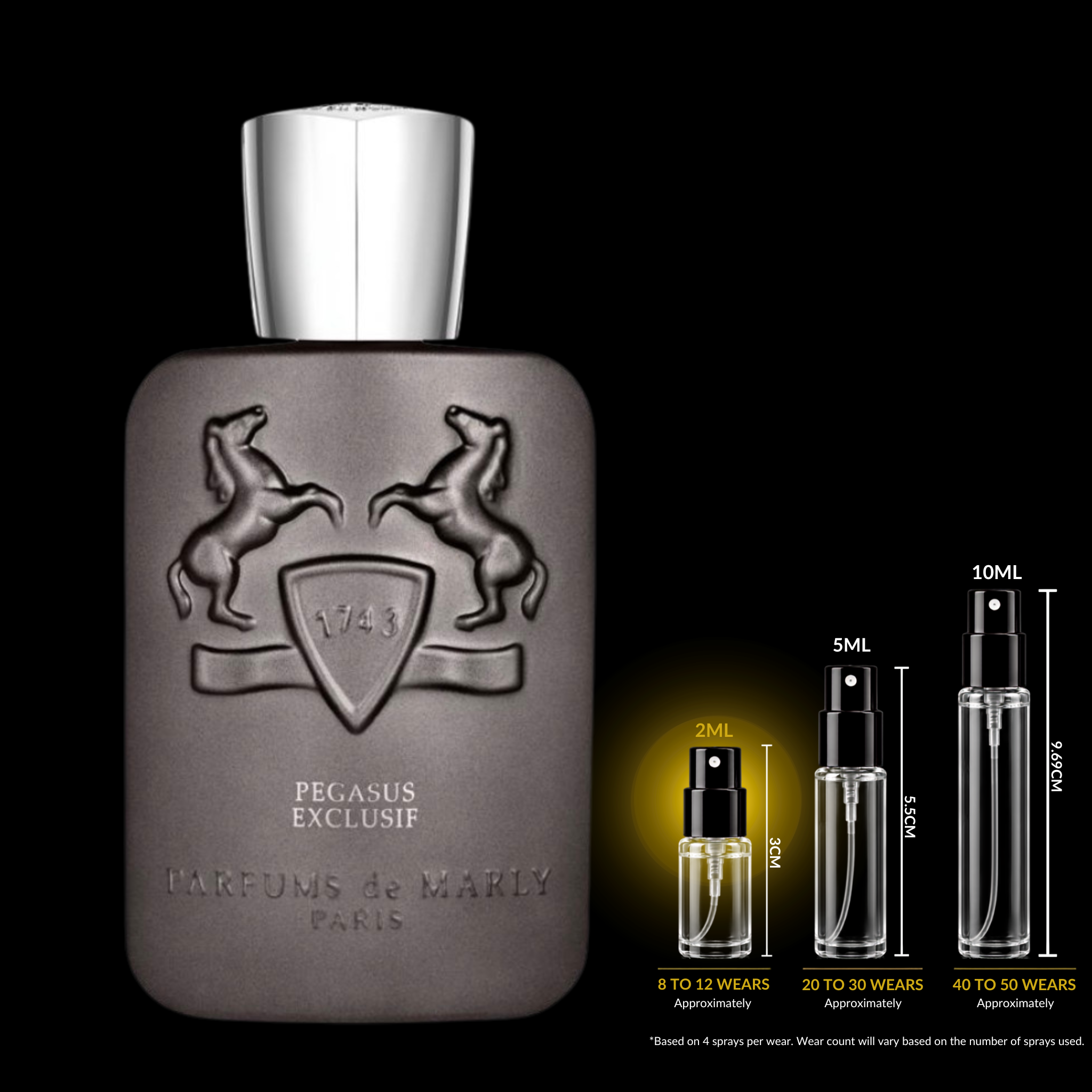 Parfums de Marly Pegasus Exclusif Decant