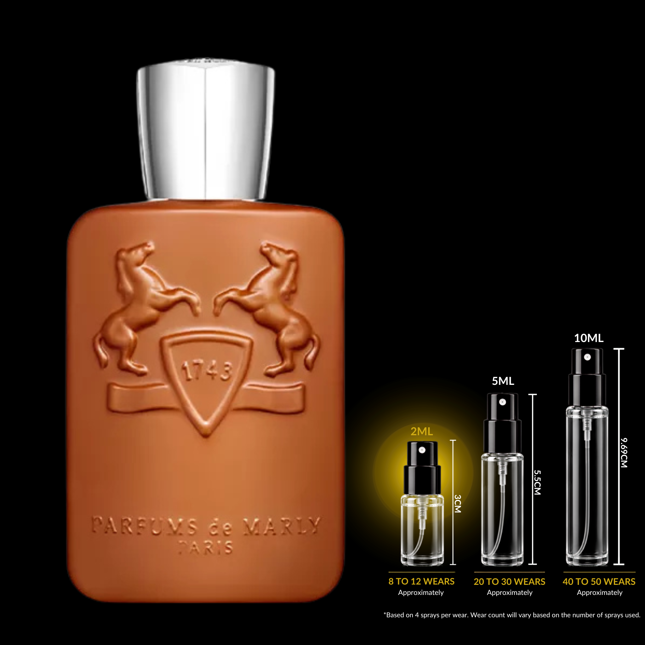 Parfums de Marly Althaïr Decant