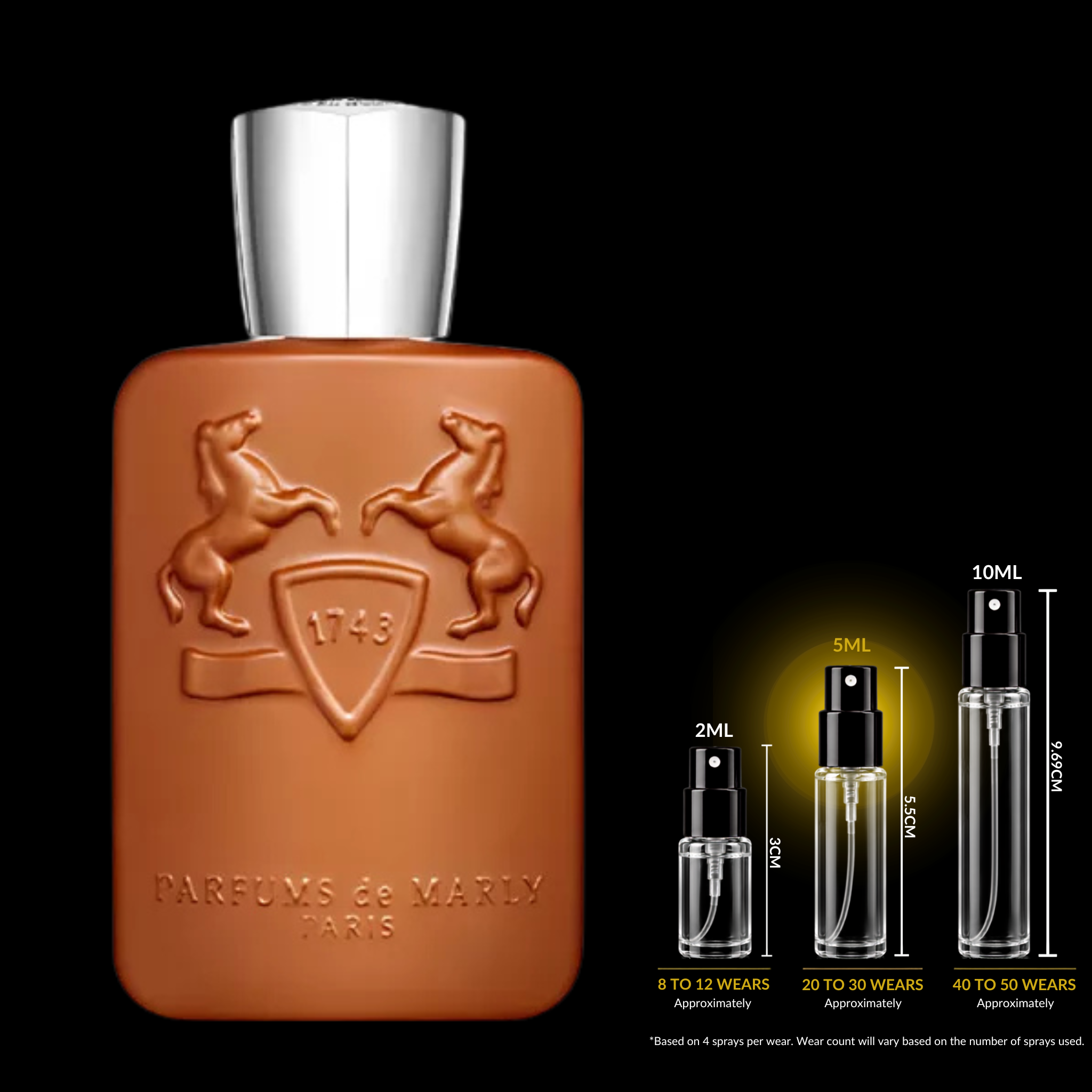 Parfums de Marly Althaïr Decant