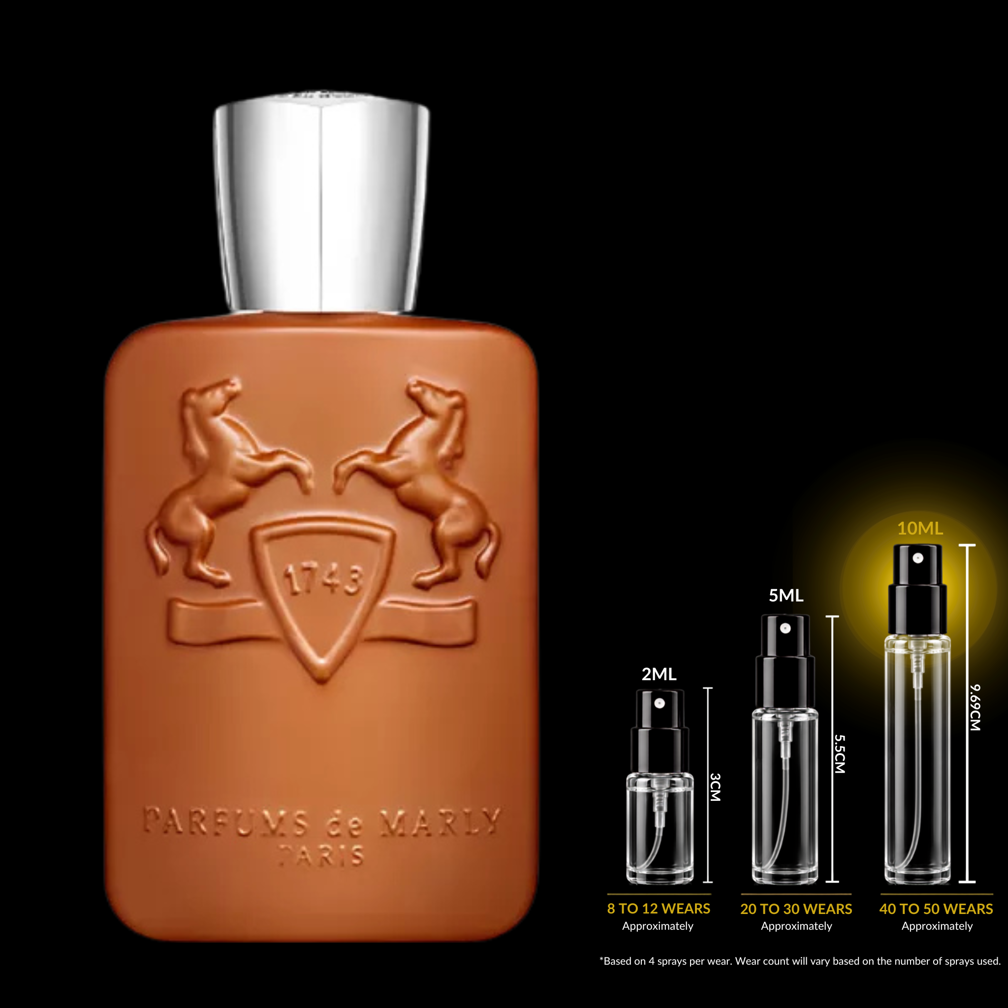 Parfums de Marly Althaïr Decant