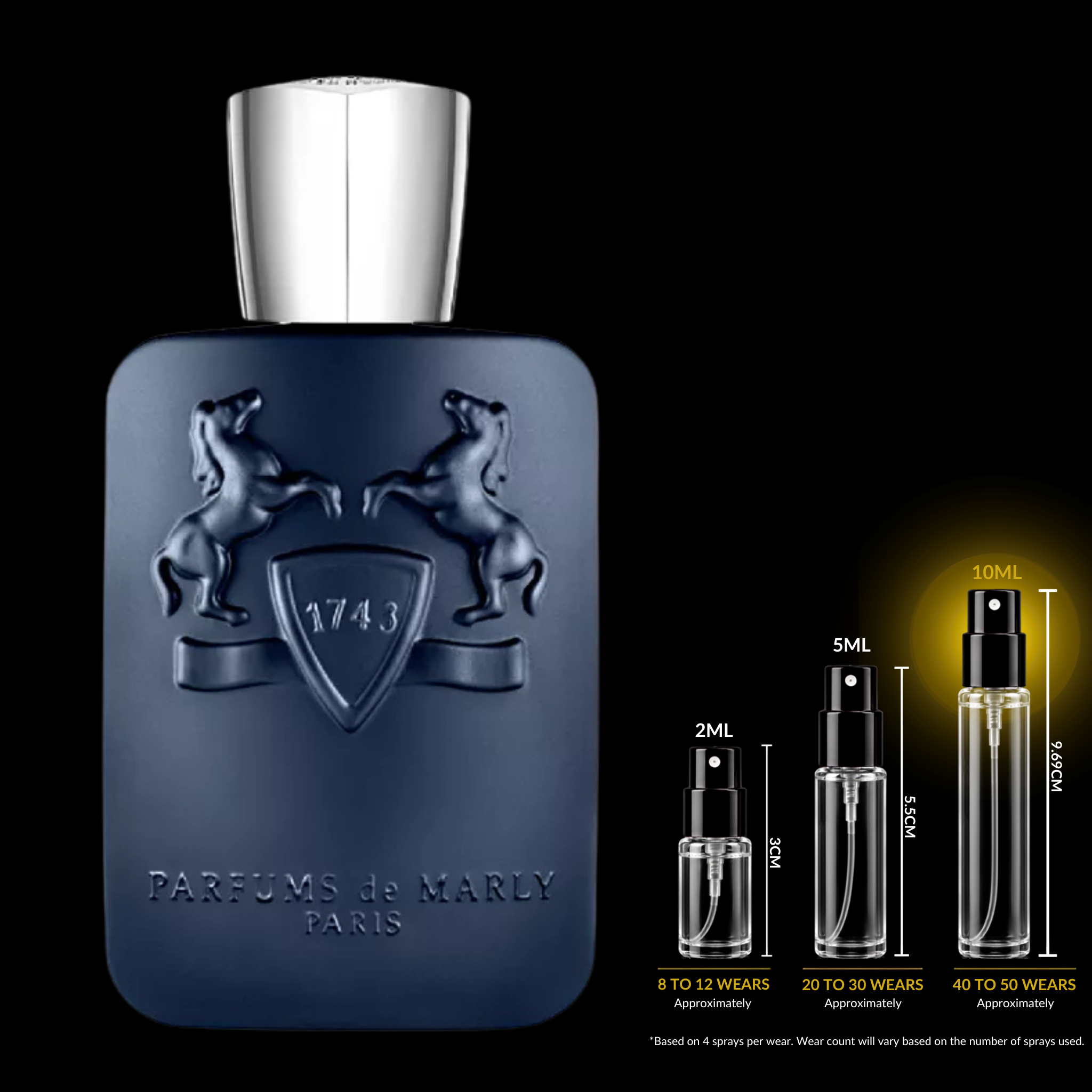 Parfums de Marly Layton Decant