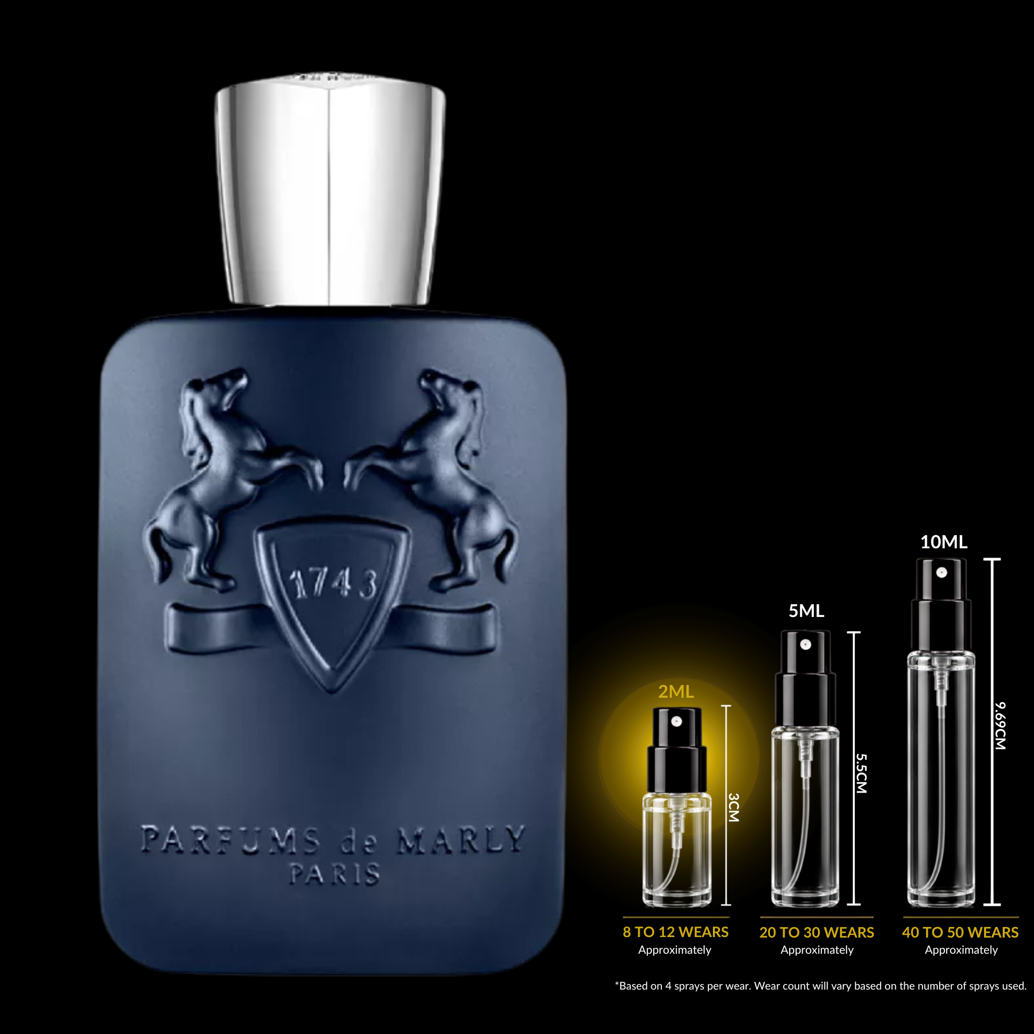 Parfums de Marly Layton Decant