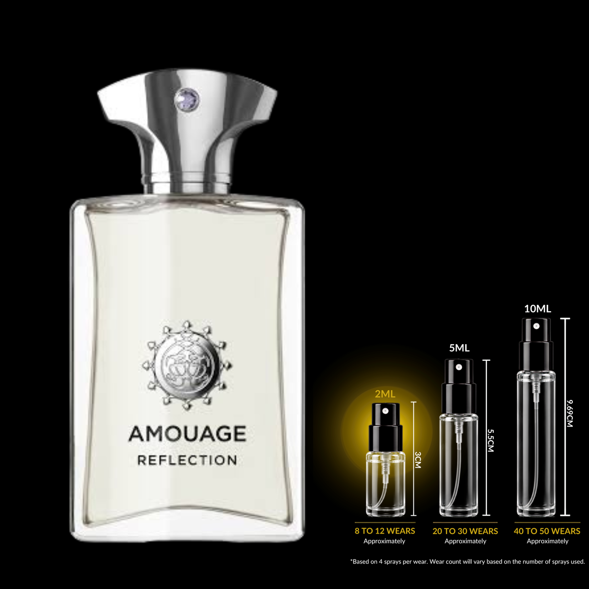 Amouage Reflection Man Decant | Rare Reserve Group – Rare Reserve