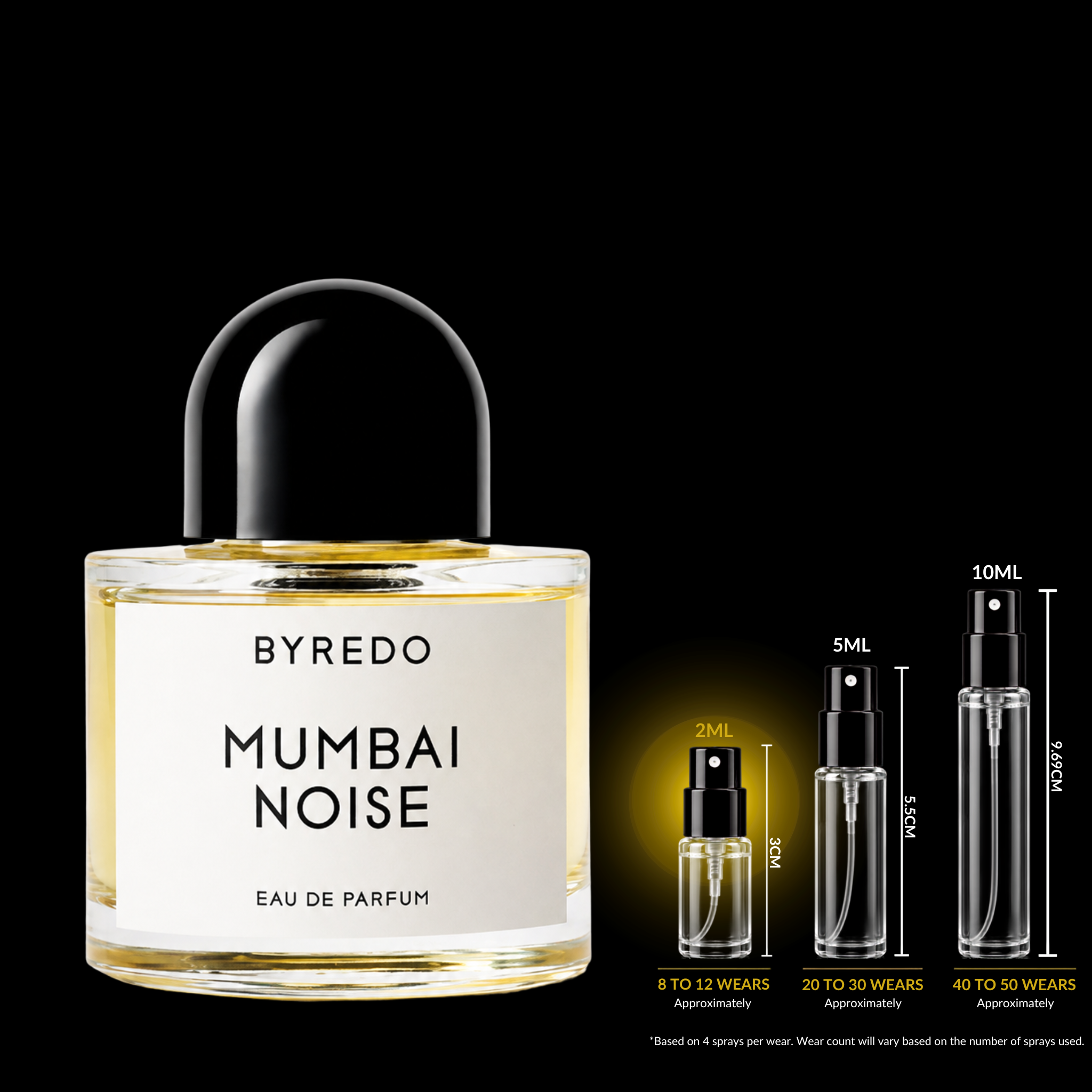 Byredo Mumbai Noise Decant