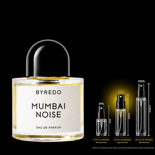 Byredo Mumbai Noise Decant