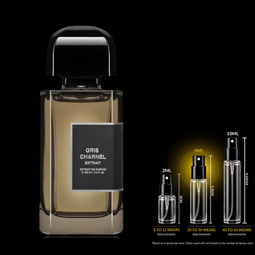 BDK Parfums Gris Charnel Extrait Decant