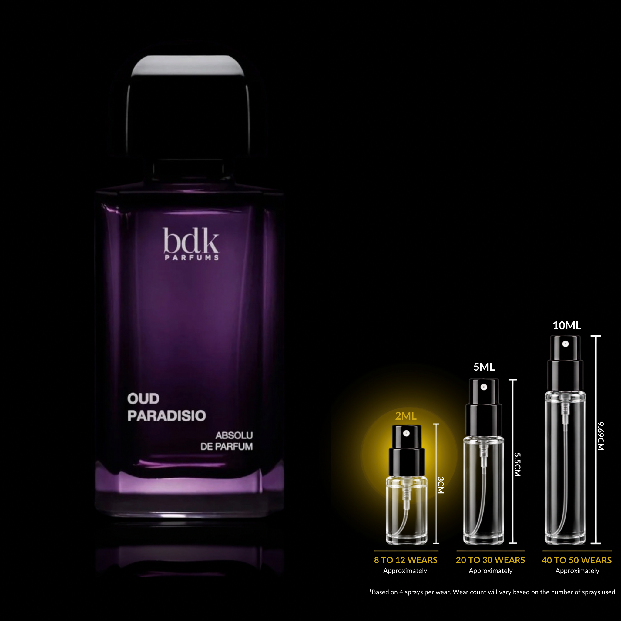 BDK Parfums Oud Paradisio Decant