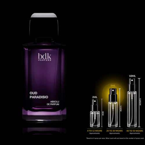 BDK Parfums Oud Paradisio Decant