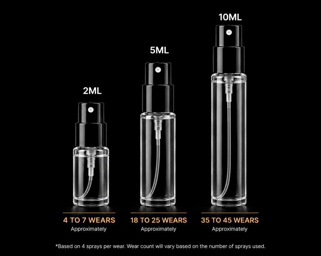 The Fresh Essentials Collection