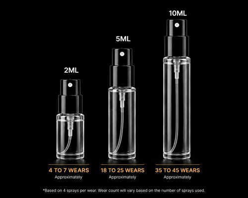 The Fresh Essentials Collection