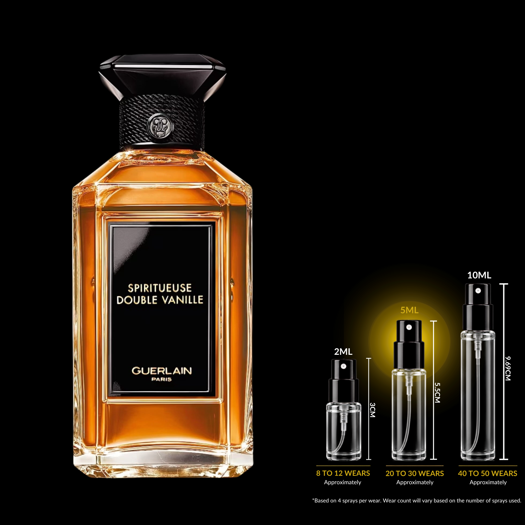 Guerlain Spiritueuse Double Vanille Decant