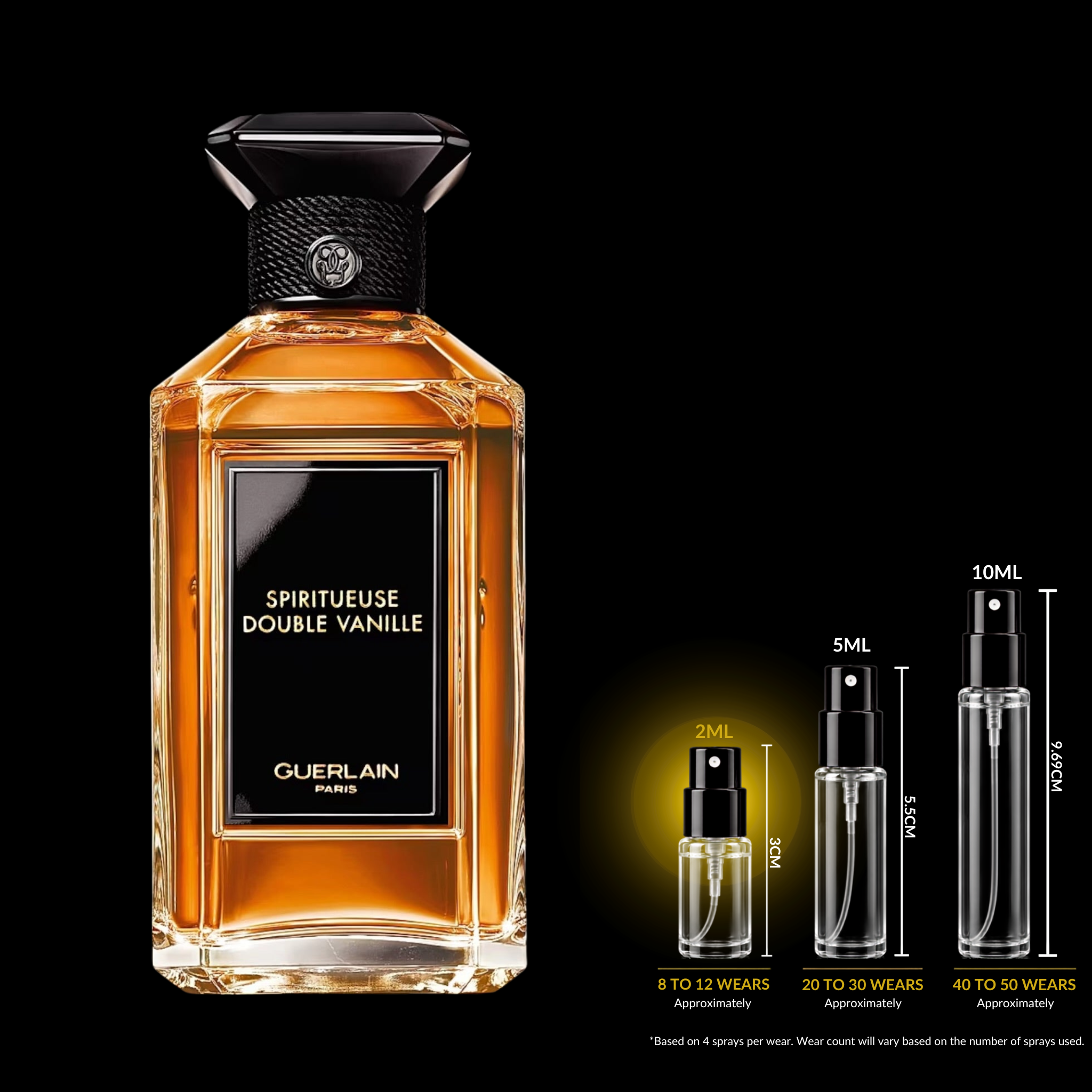 Guerlain Spiritueuse Double Vanille Decant