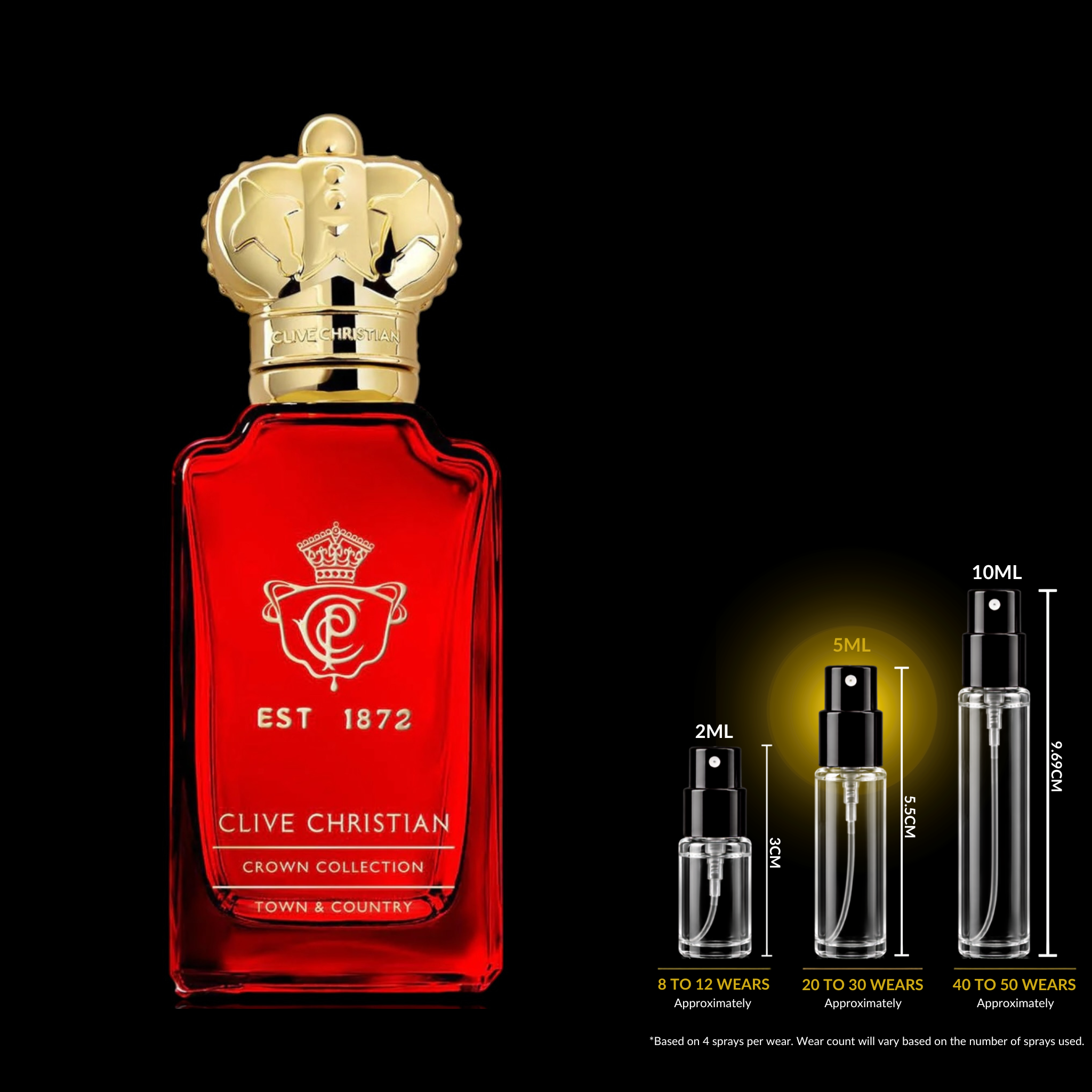 Clive Christian Town & Country Decant