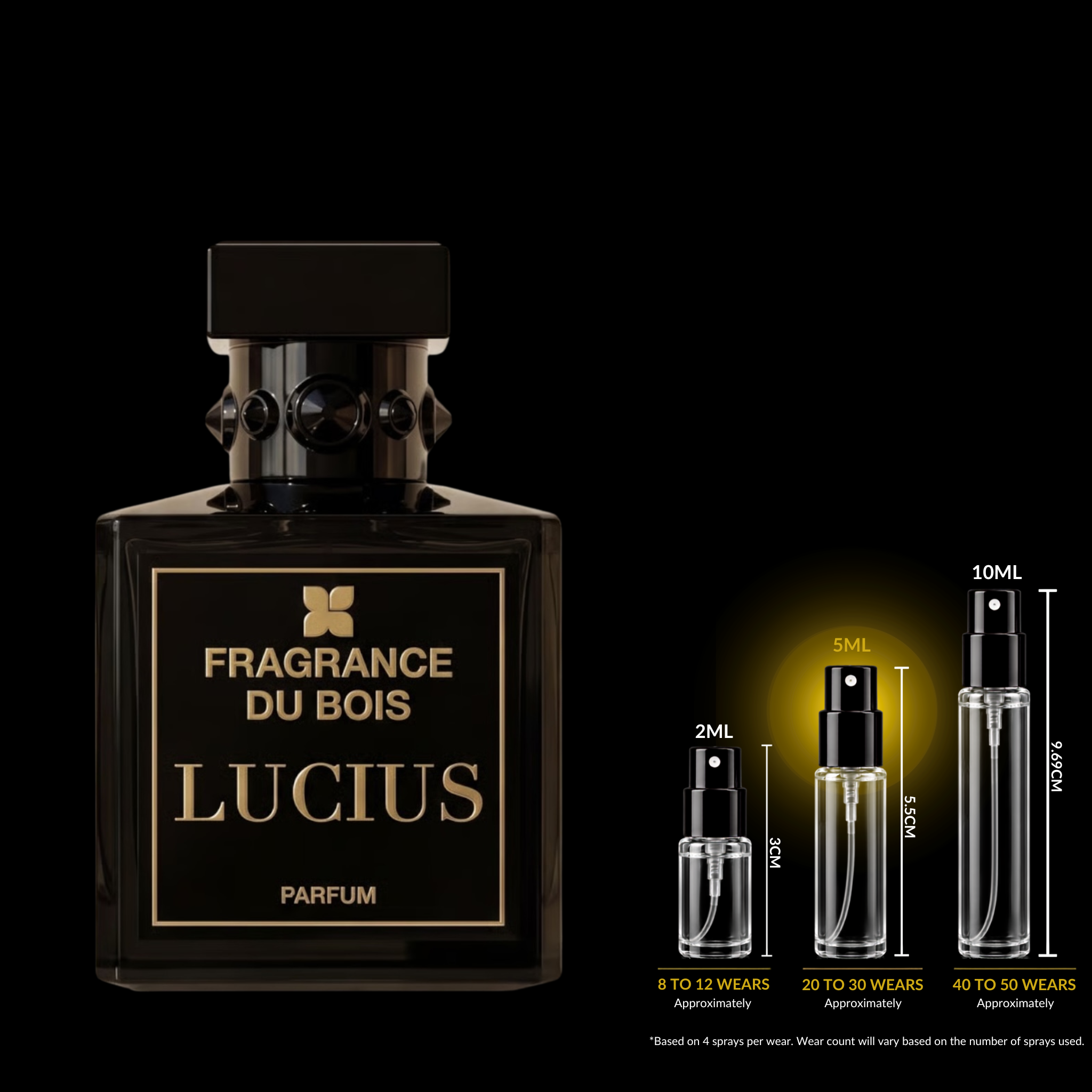Fragrance du Bois Lucius Decant