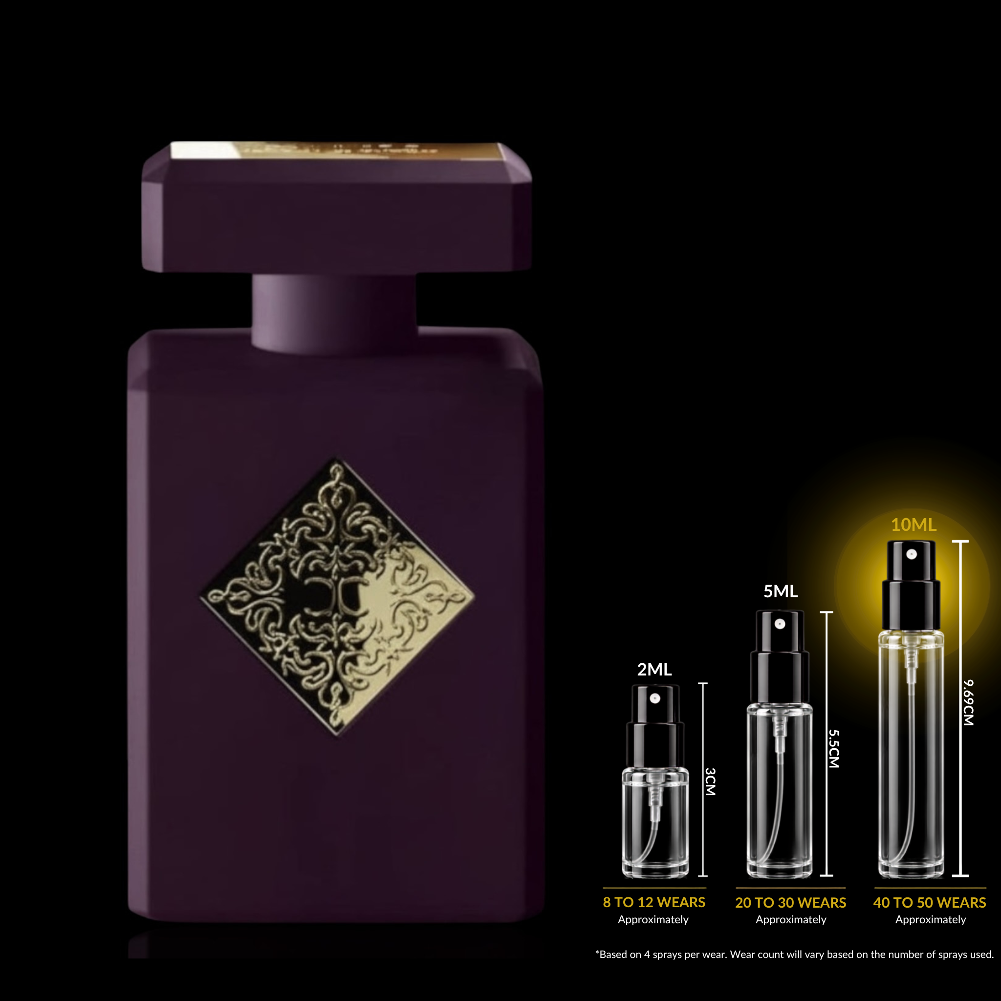 INITIO Parfums Privés Side Effect Decant