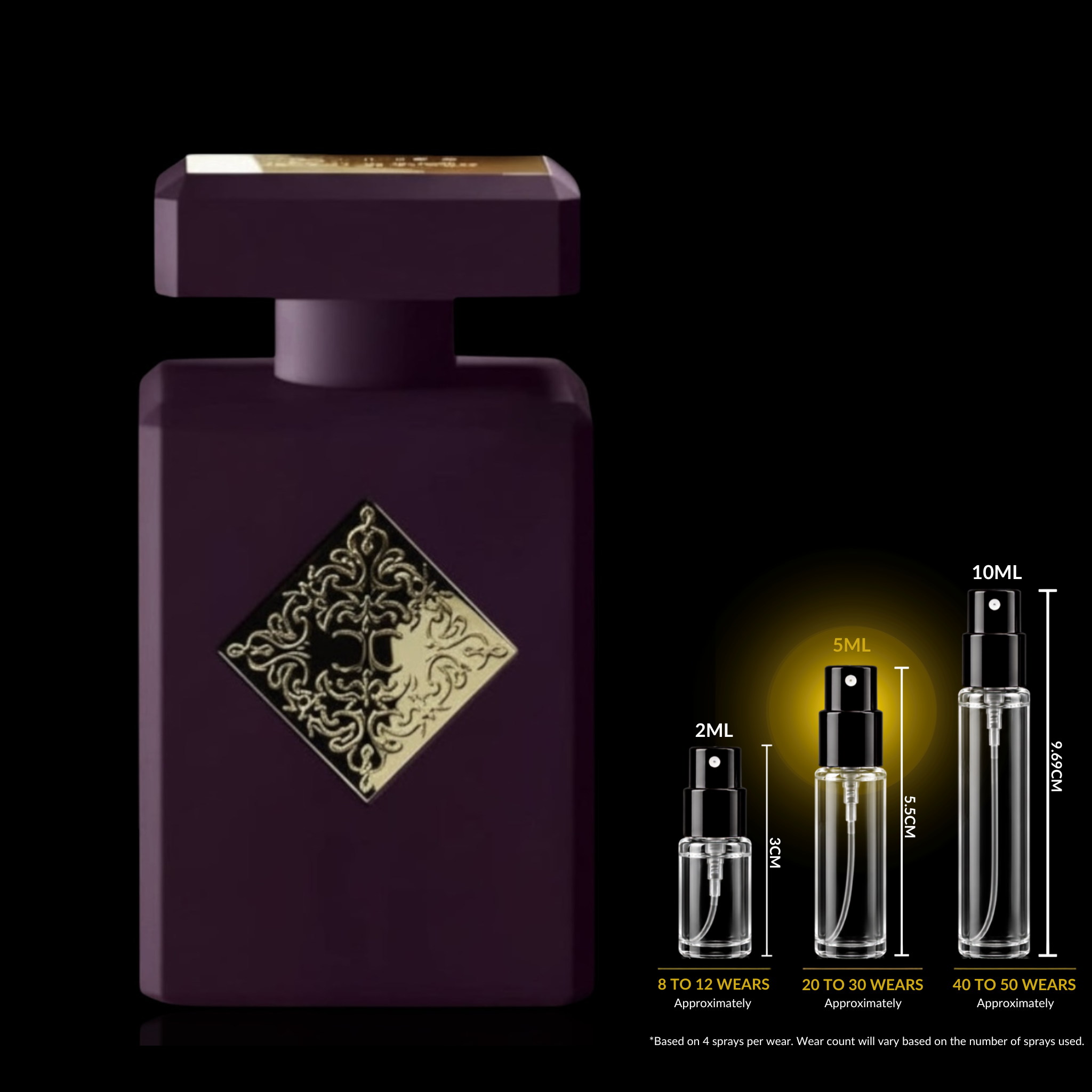 INITIO Parfums Privés Side Effect Decant