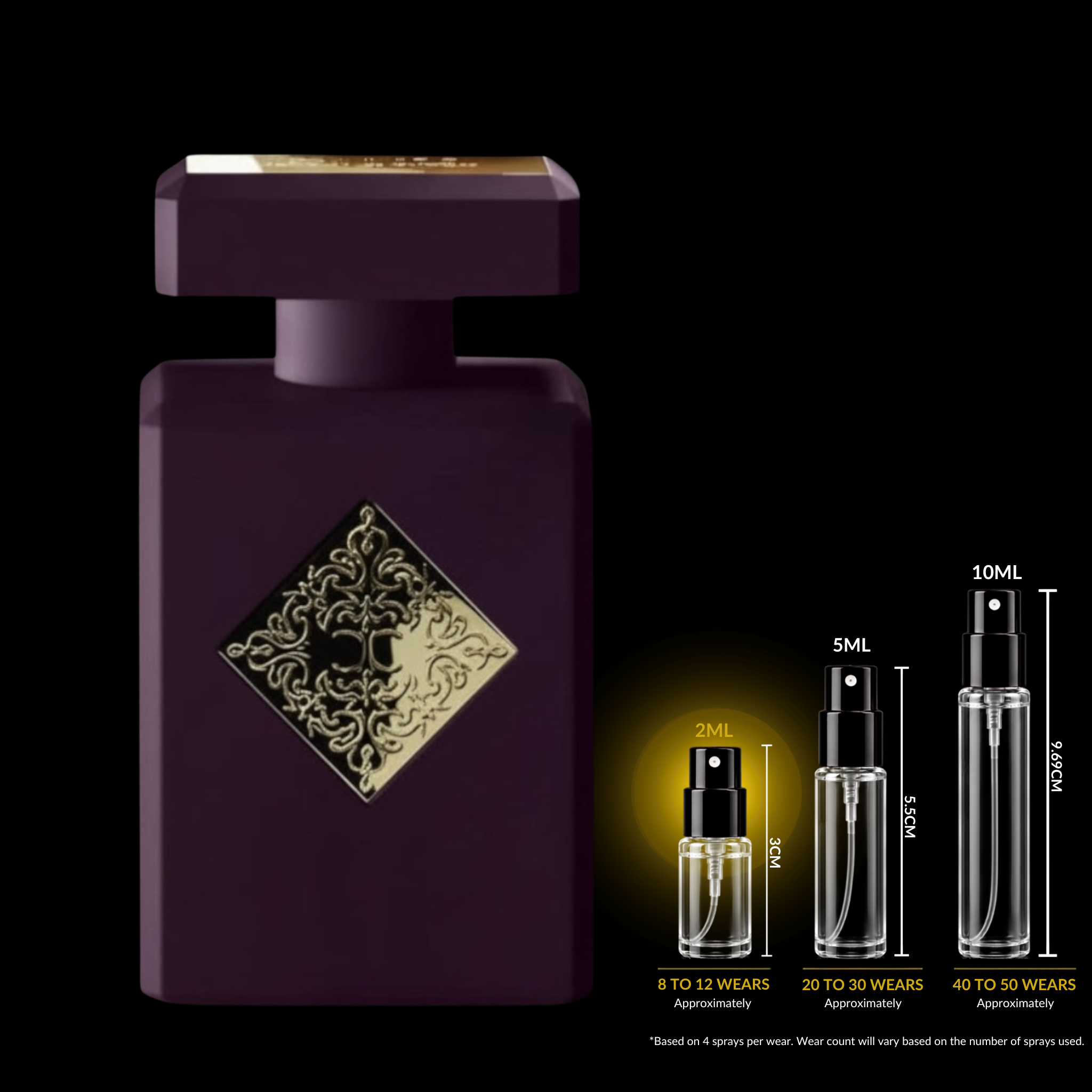 INITIO Parfums Privés Side Effect Decant