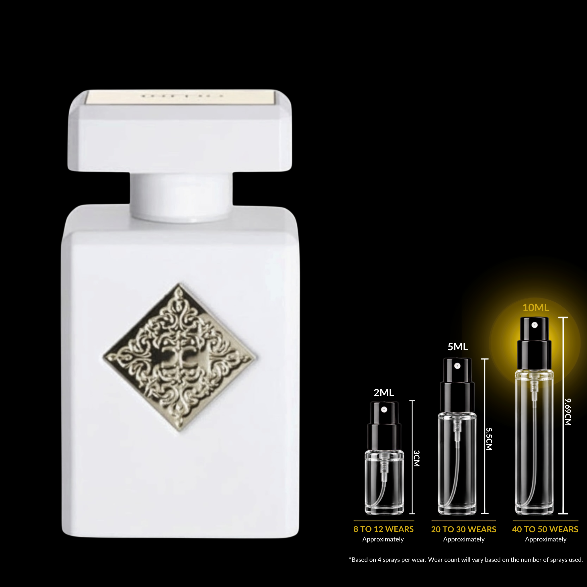 INITIO Parfums Privés Musk Therapy Decant
