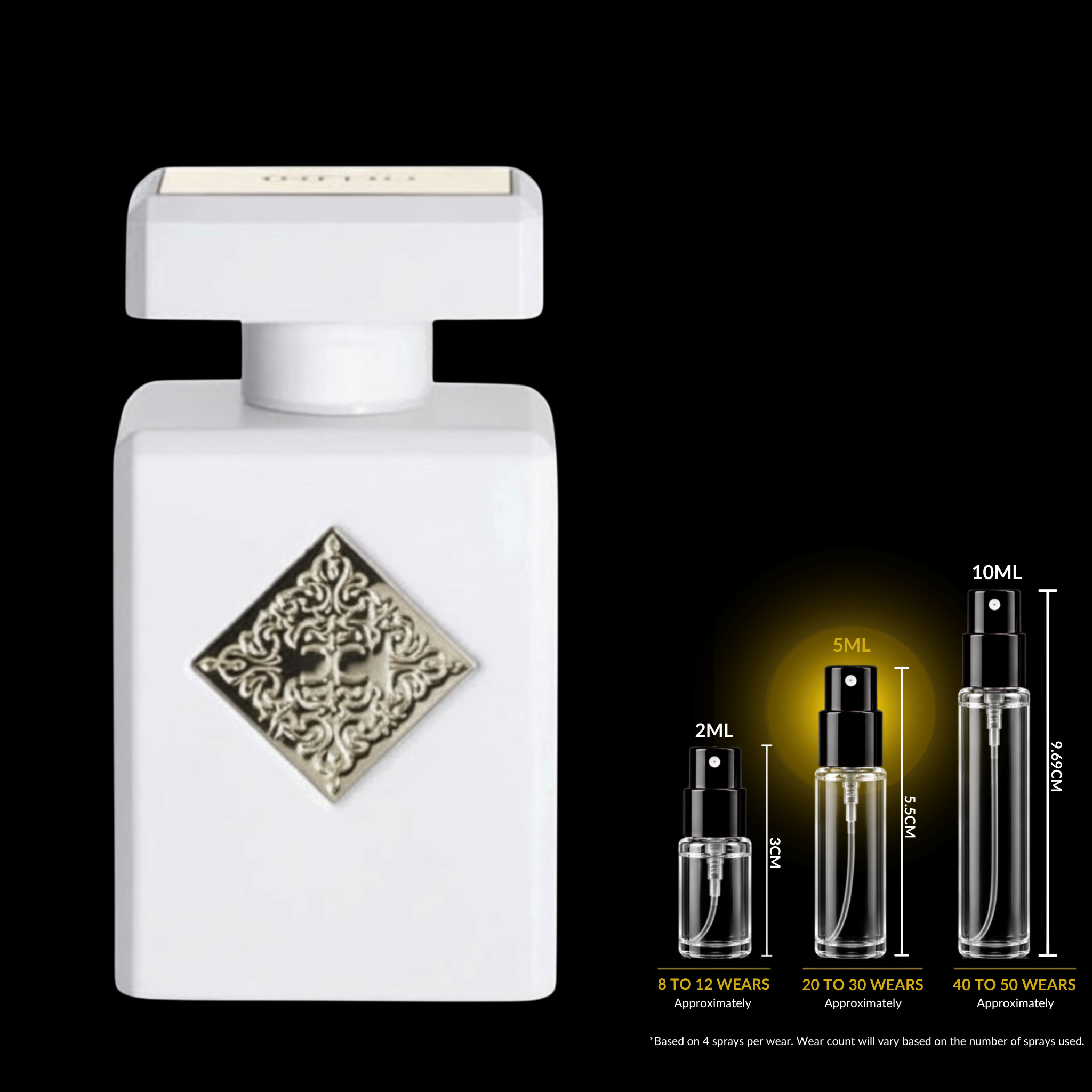 INITIO Parfums Privés Musk Therapy Decant