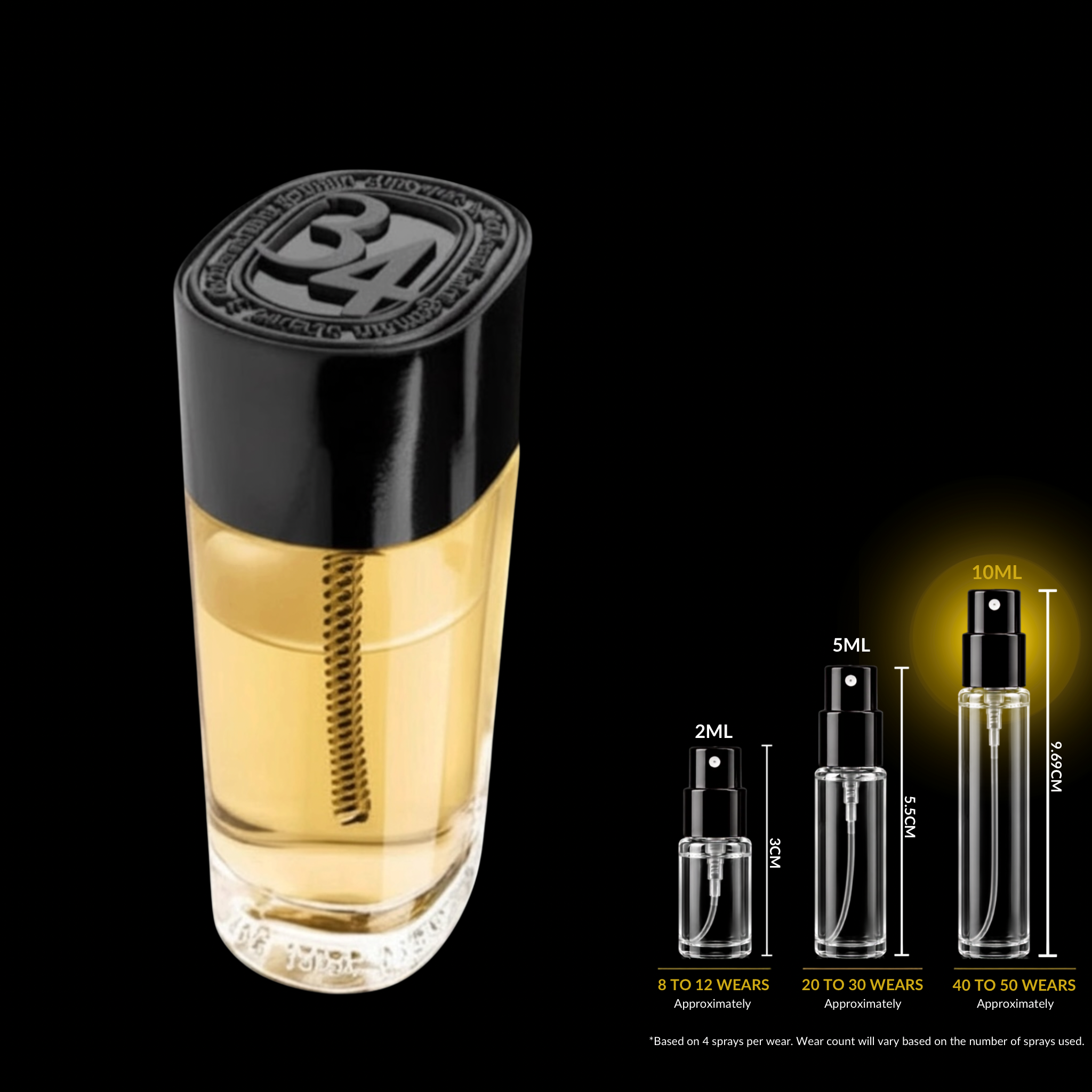 Diptyque 34 BLVD Saint Germain EDP Decant