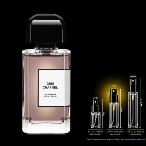 BDK Parfums Gris Charnel EDP Decant