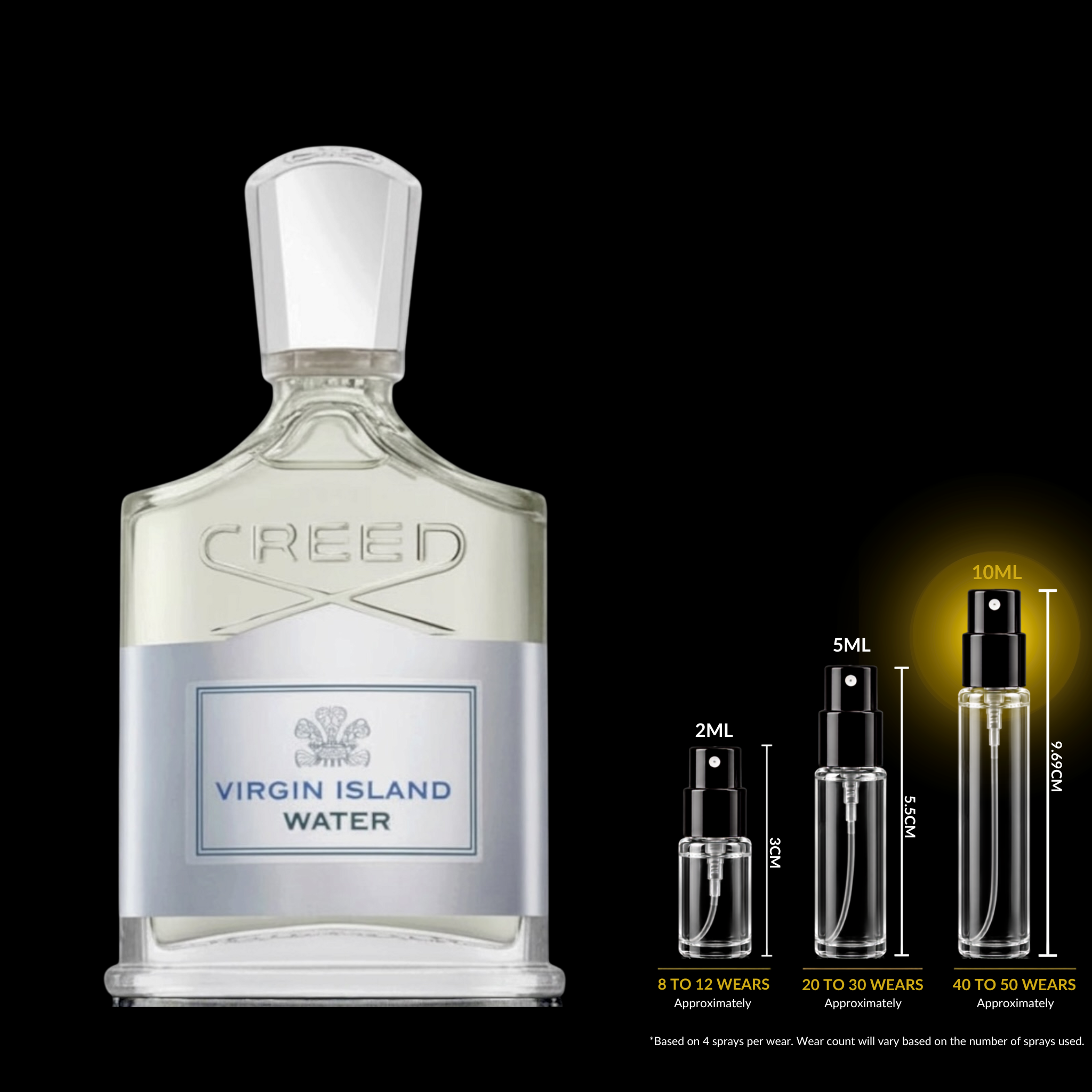 CREED Virgin Island Water Decant