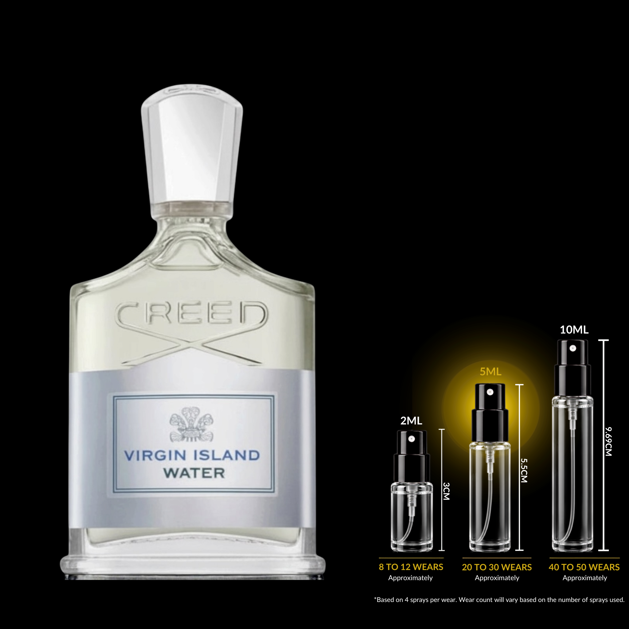 CREED Virgin Island Water Decant