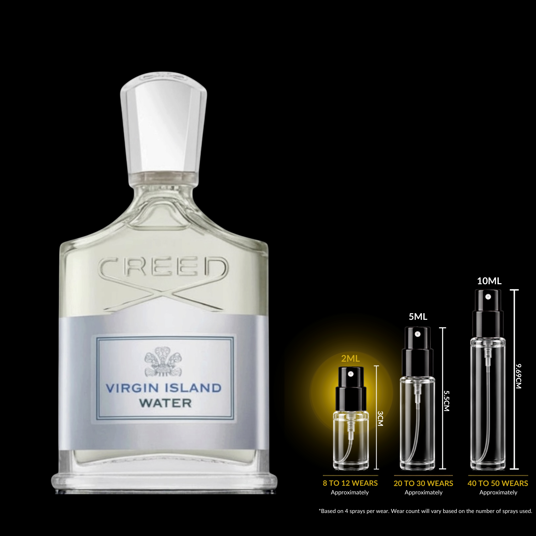 CREED Virgin Island Water Decant