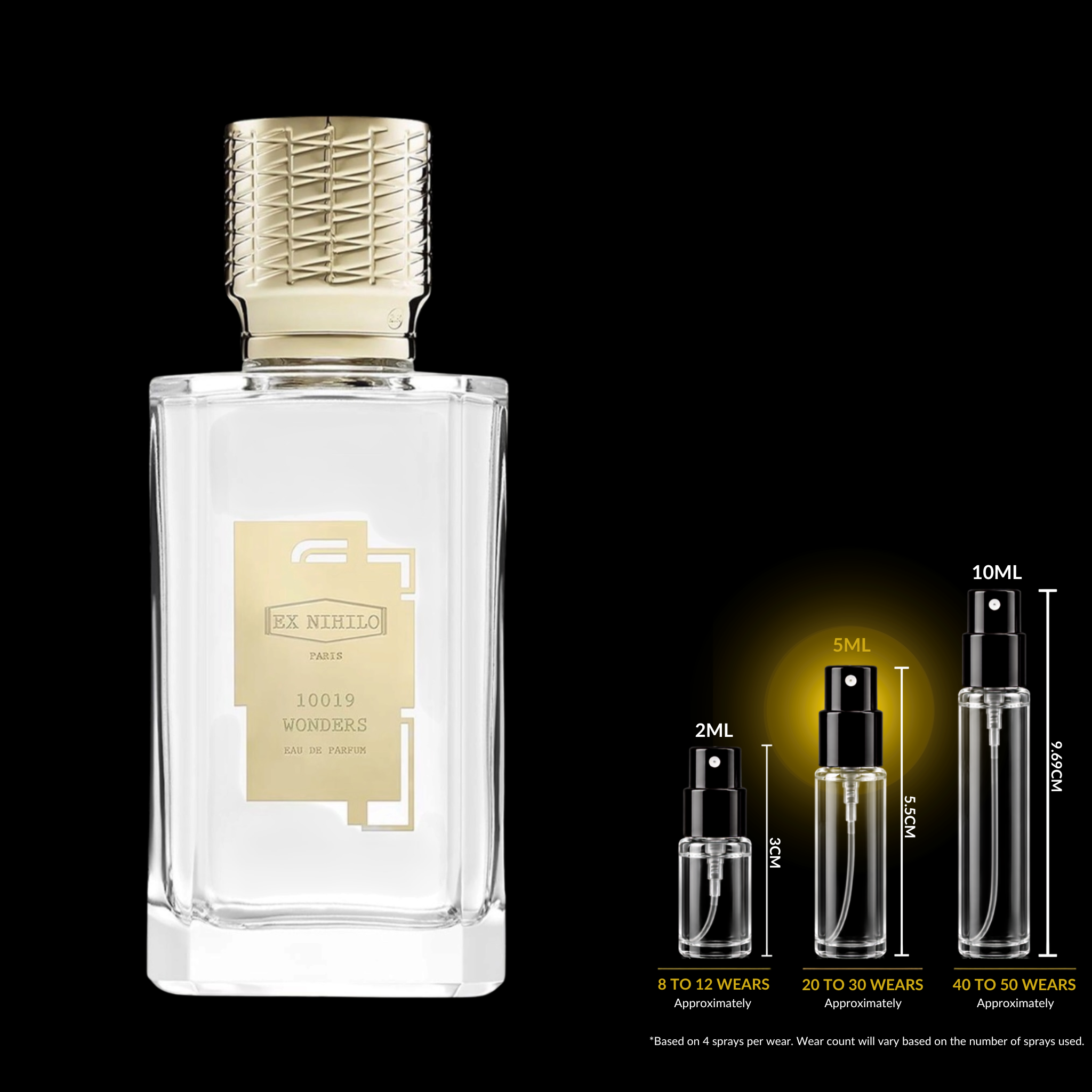 Perfume bottle with gold cap and label, accompanied by smaller spray bottles and their usage duration chart on a black background.