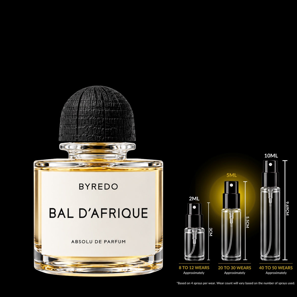 Byredo Bal d’Afrique Absolu de Parfum bottle with textured black cap beside glass decant sprays on a black background; 5 mL size highlighted. Retail bottle not included with decants.