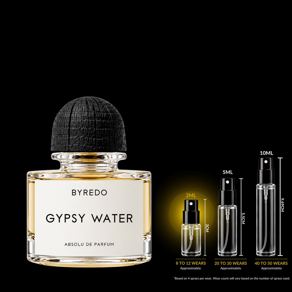 Byredo Gypsy Water Absolu de Parfum bottle with textured black cap beside glass decant sprays on a black background; 2 mL size highlighted. Original retail bottle not included.