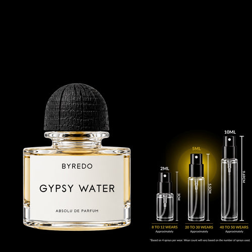 Byredo Gypsy Water Absolu de Parfum bottle with textured black cap beside glass decant sprays on a black background; 5 mL size highlighted. Original retail bottle not included.