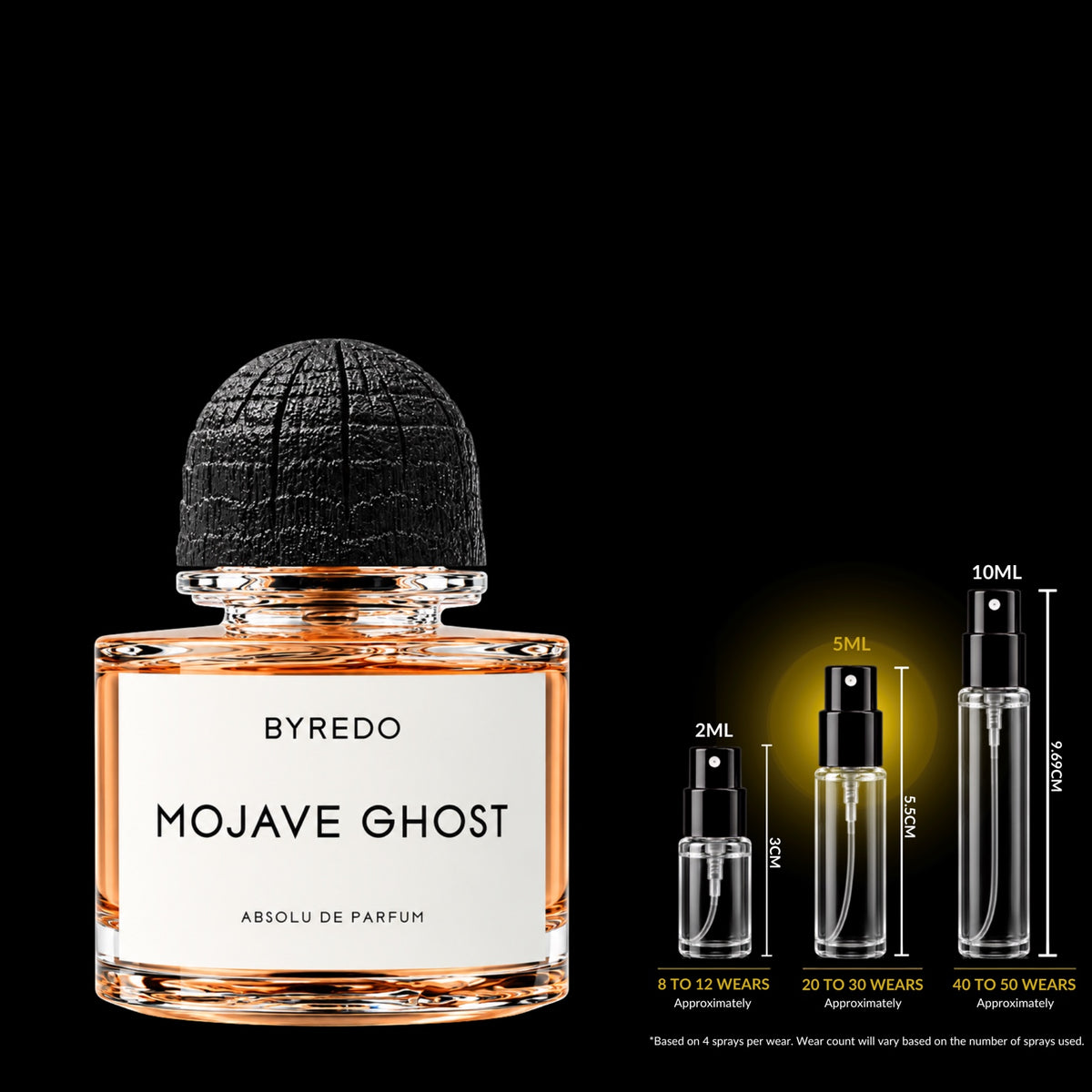 Byredo Mojave Ghost Absolu de Parfum bottle with textured black cap beside glass decant sprays on a black background; 5 mL size highlighted. Original retail bottle not included.
