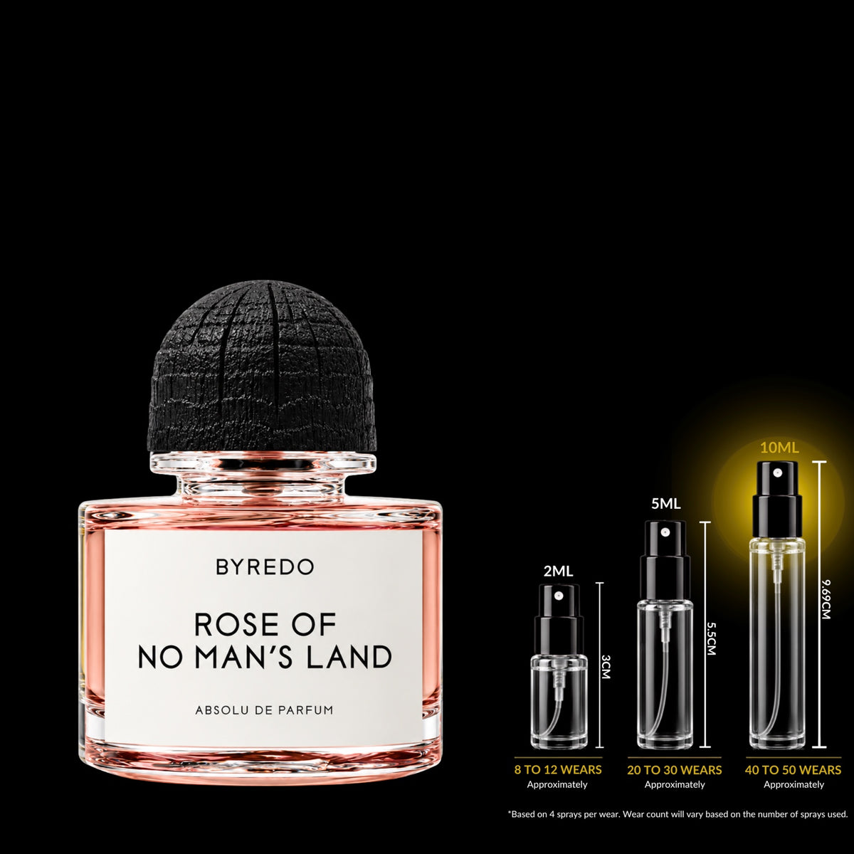 Byredo Rose of No Man’s Land Absolu de Parfum bottle with pink fragrance and textured black cap beside glass decant sprays; 10 mL size highlighted. Original retail bottle not included.