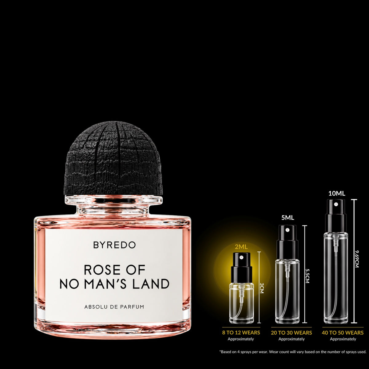 Byredo Rose of No Man’s Land Absolu de Parfum bottle with pink fragrance and textured black cap beside glass decant sprays; 2 mL size highlighted. Original retail bottle not included.