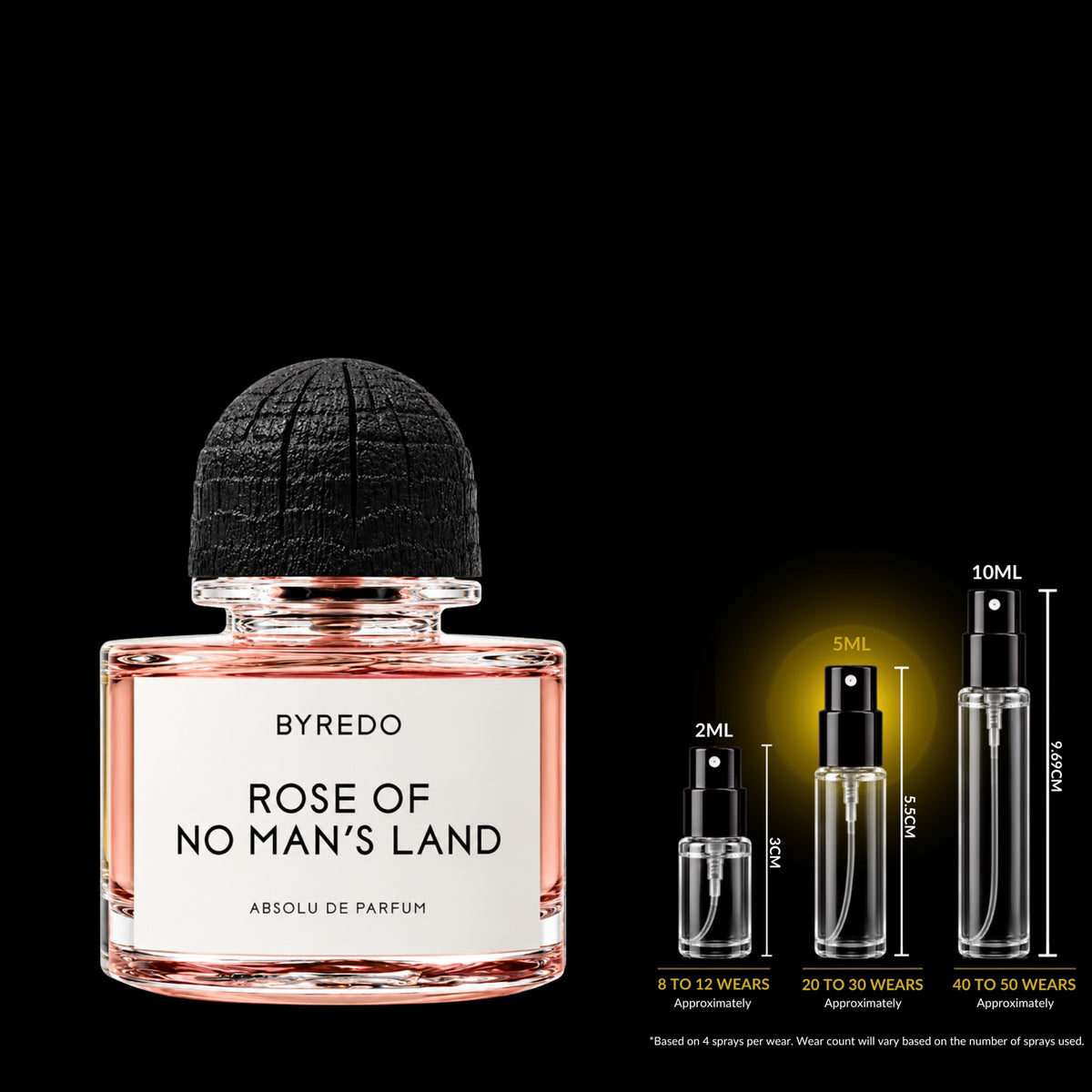 Byredo Rose of No Man’s Land Absolu de Parfum bottle with pink fragrance and textured black cap beside glass decant sprays; 5 mL size highlighted. Original retail bottle not included.