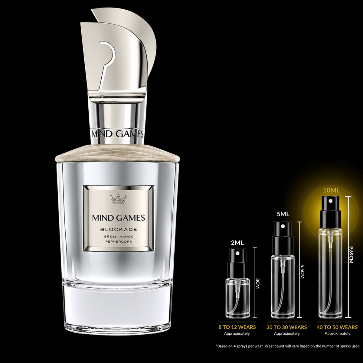 Mind Games Blockade silver retail bottle beside 2 mL, 5 mL and 10 mL glass decant sprays on a black background, with the 10 mL size highlighted. Retail bottle not included.